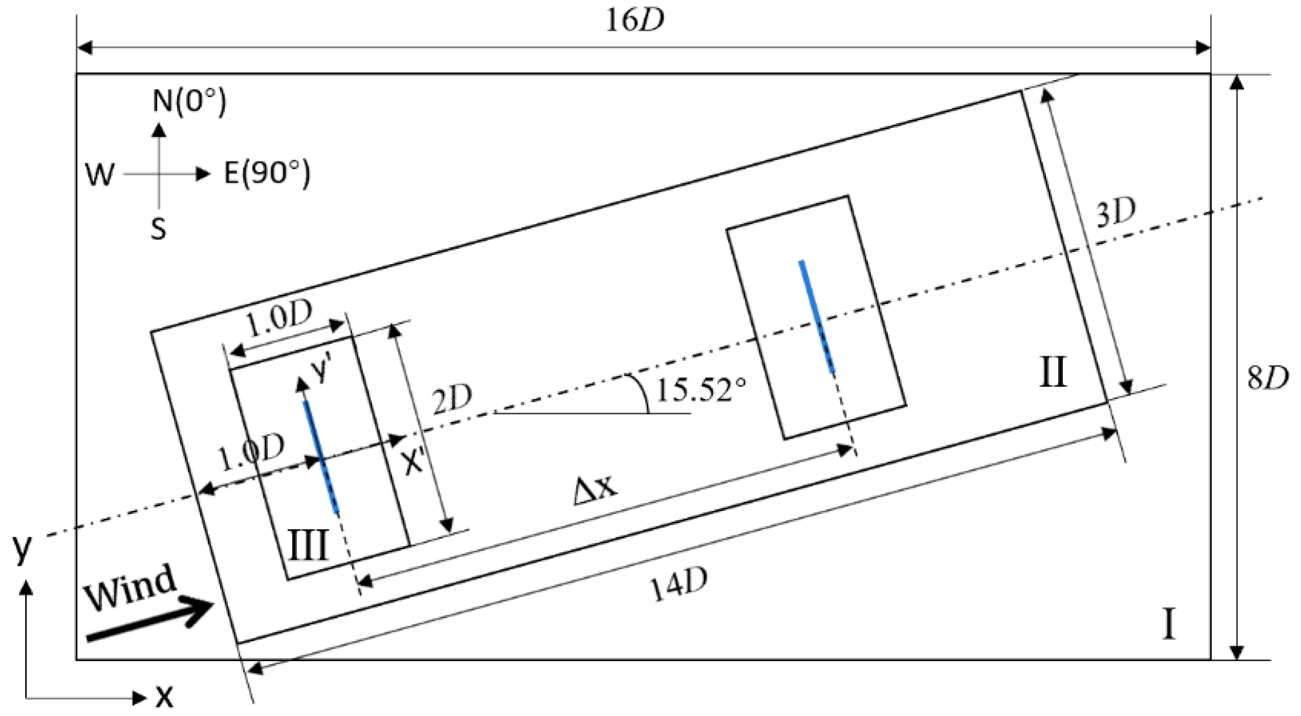 Sustainability 11 06939 g002