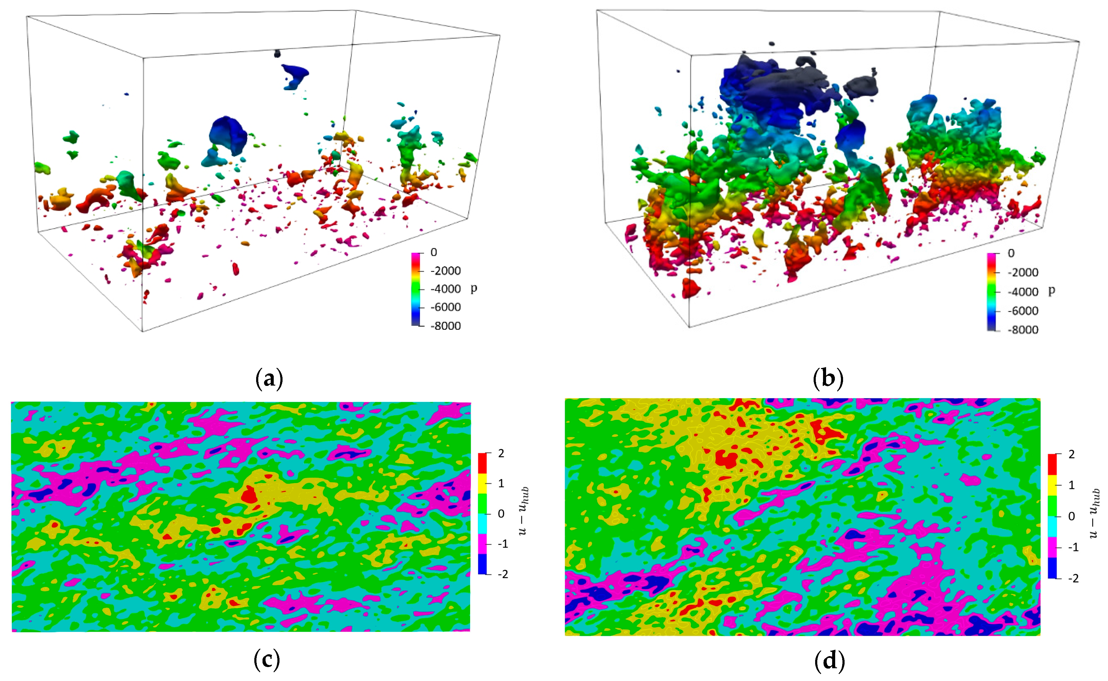 Sustainability 11 06939 g004