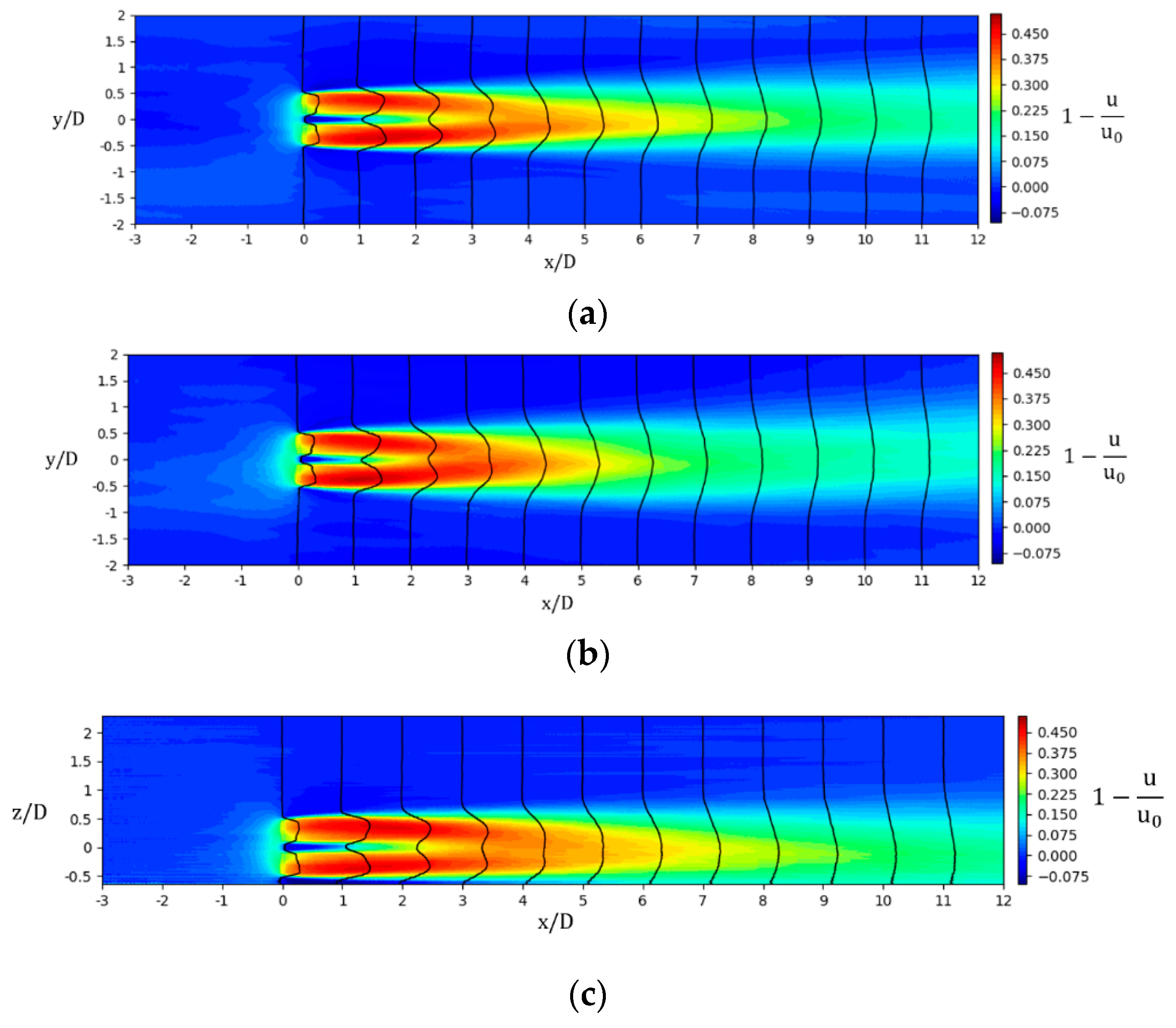 Sustainability 11 06939 g005a