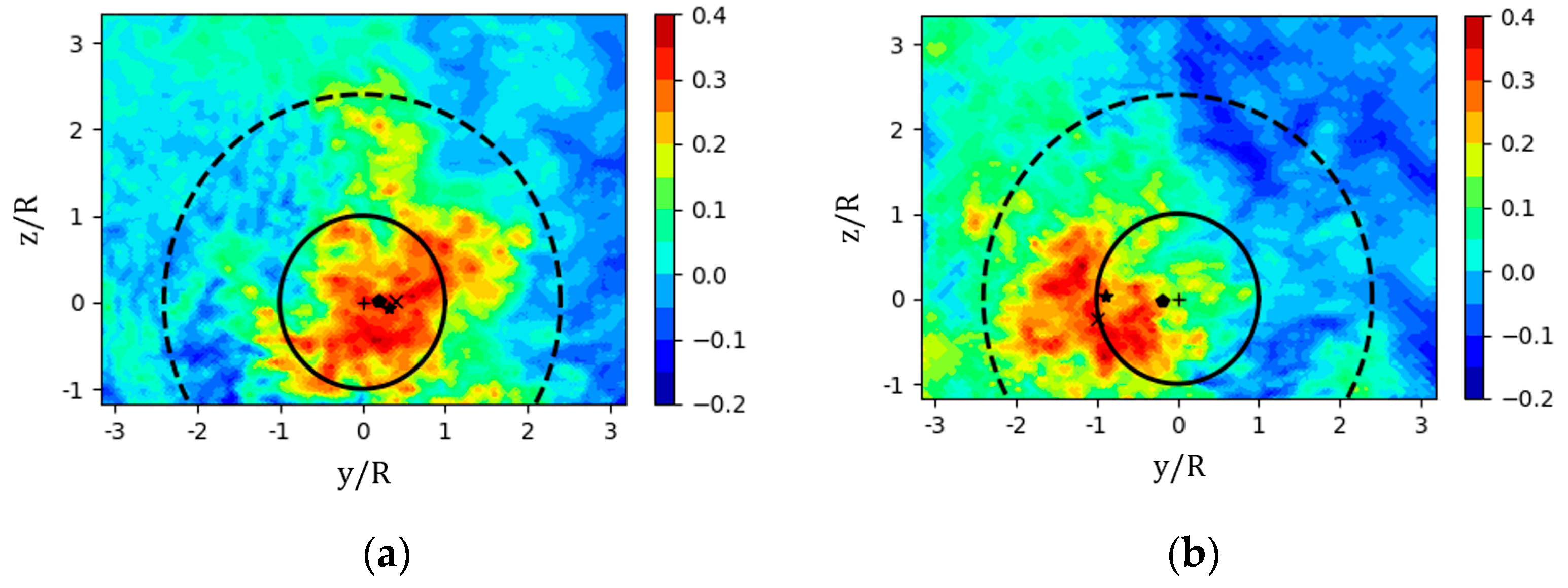 Sustainability 11 06939 g007