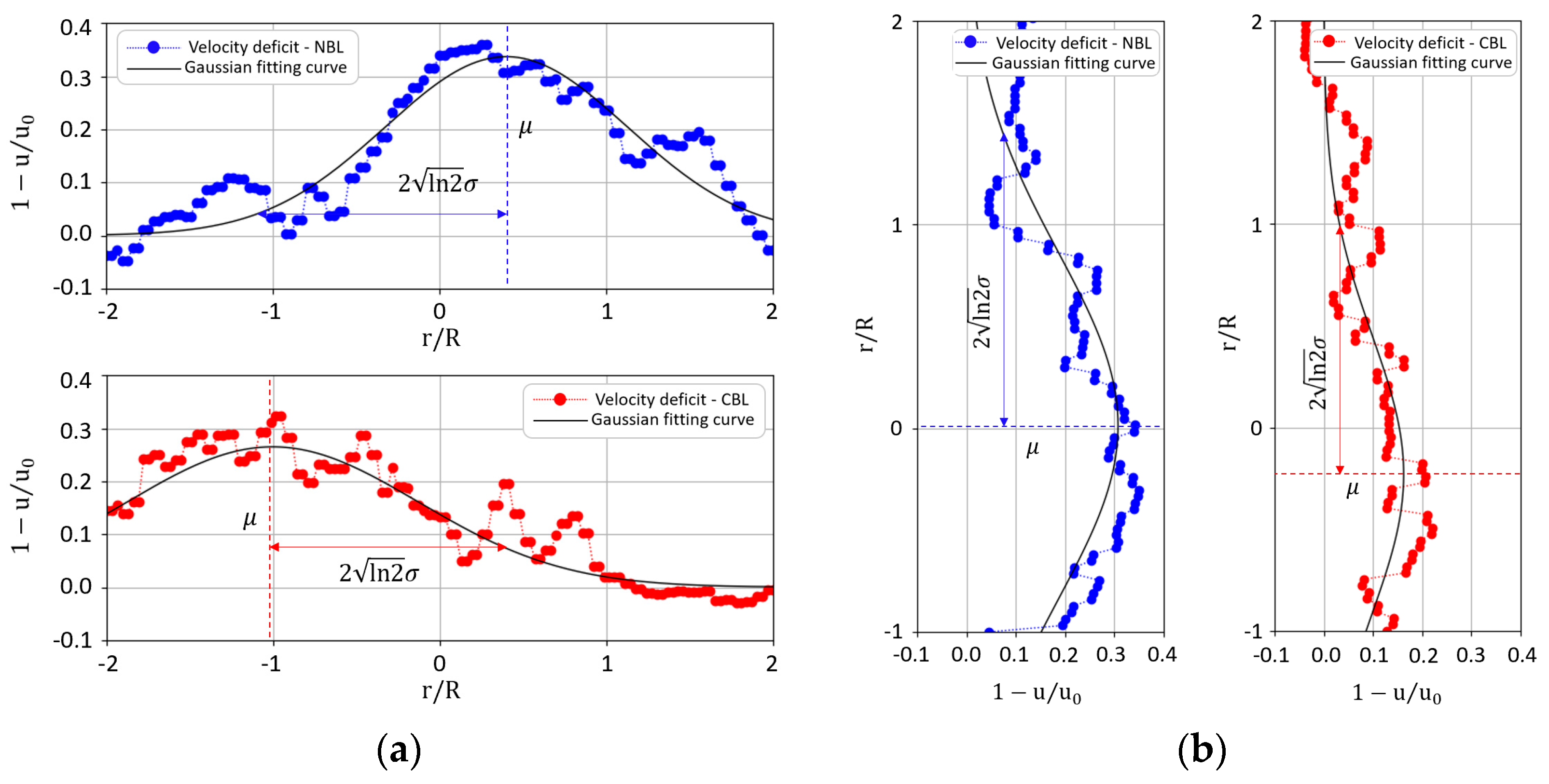 Sustainability 11 06939 g008