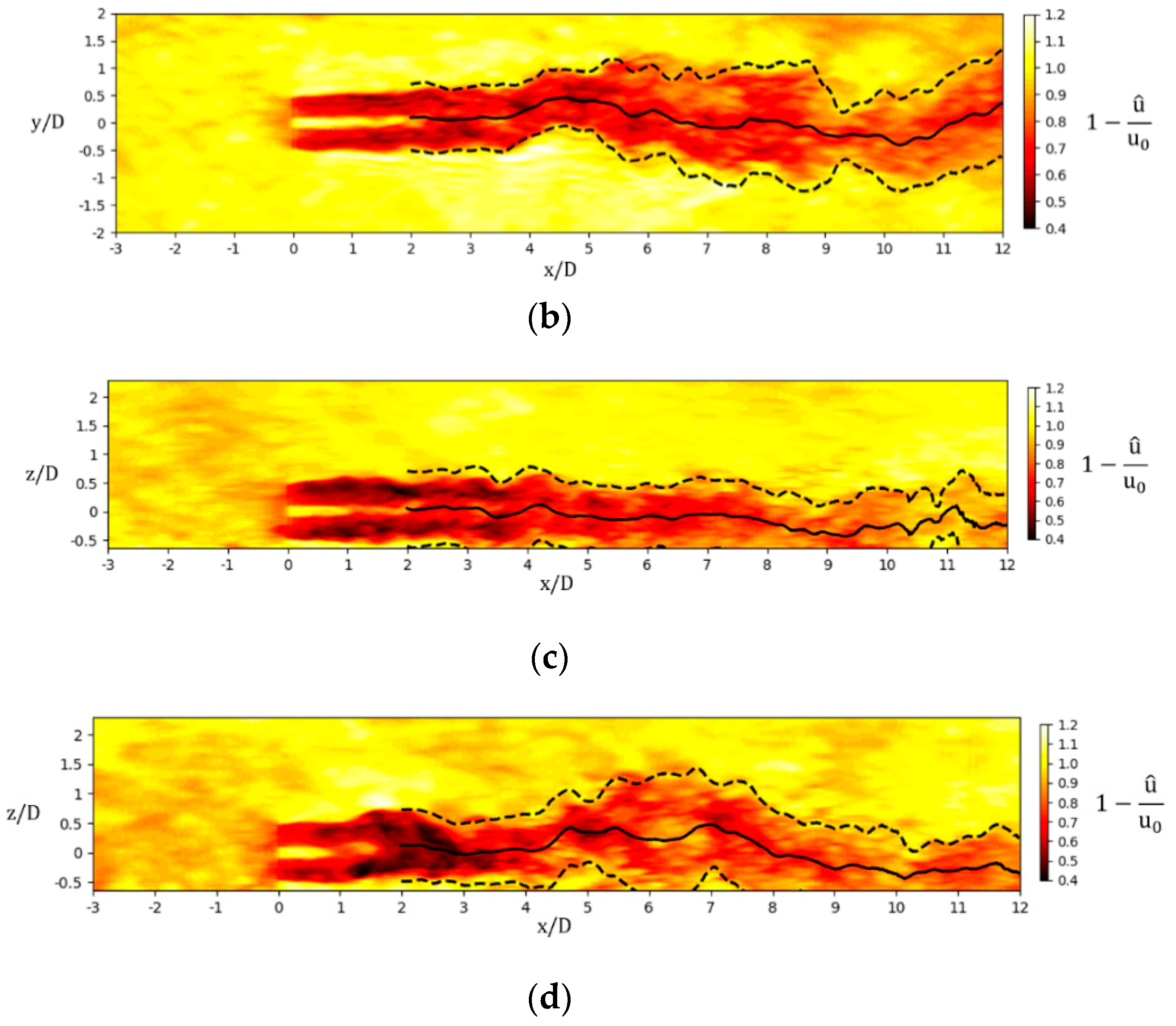 Sustainability 11 06939 g009b