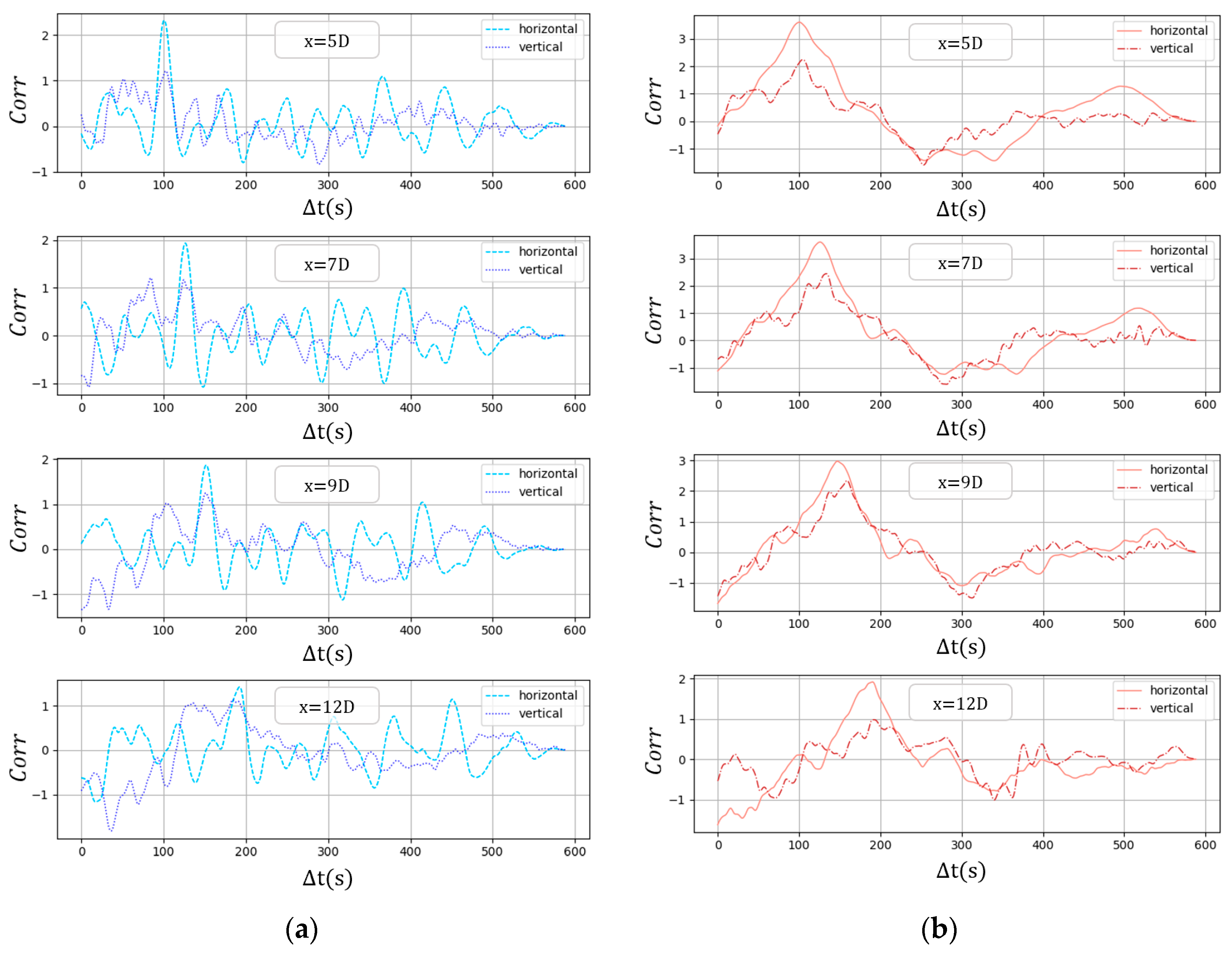 Sustainability 11 06939 g013