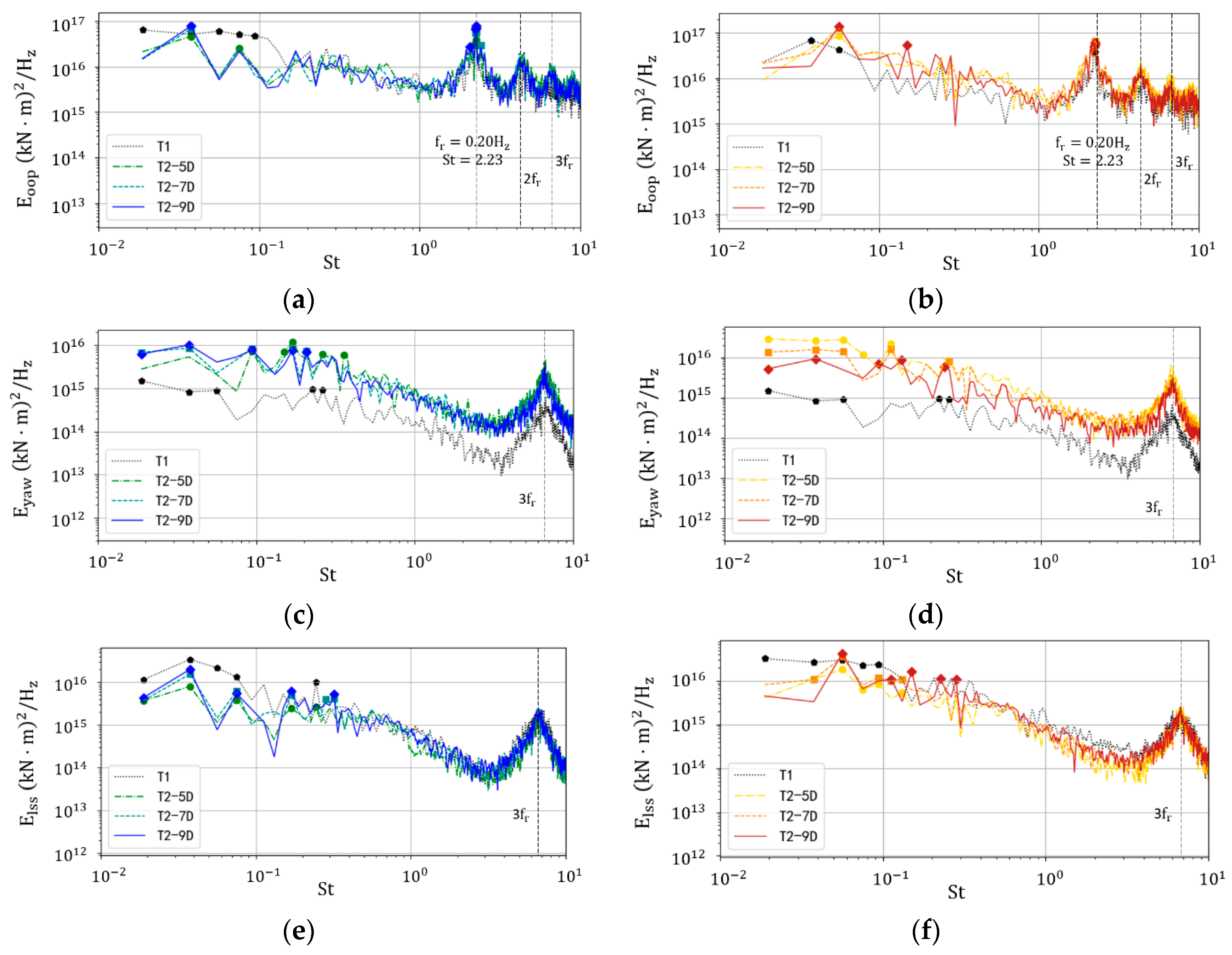Sustainability 11 06939 g016