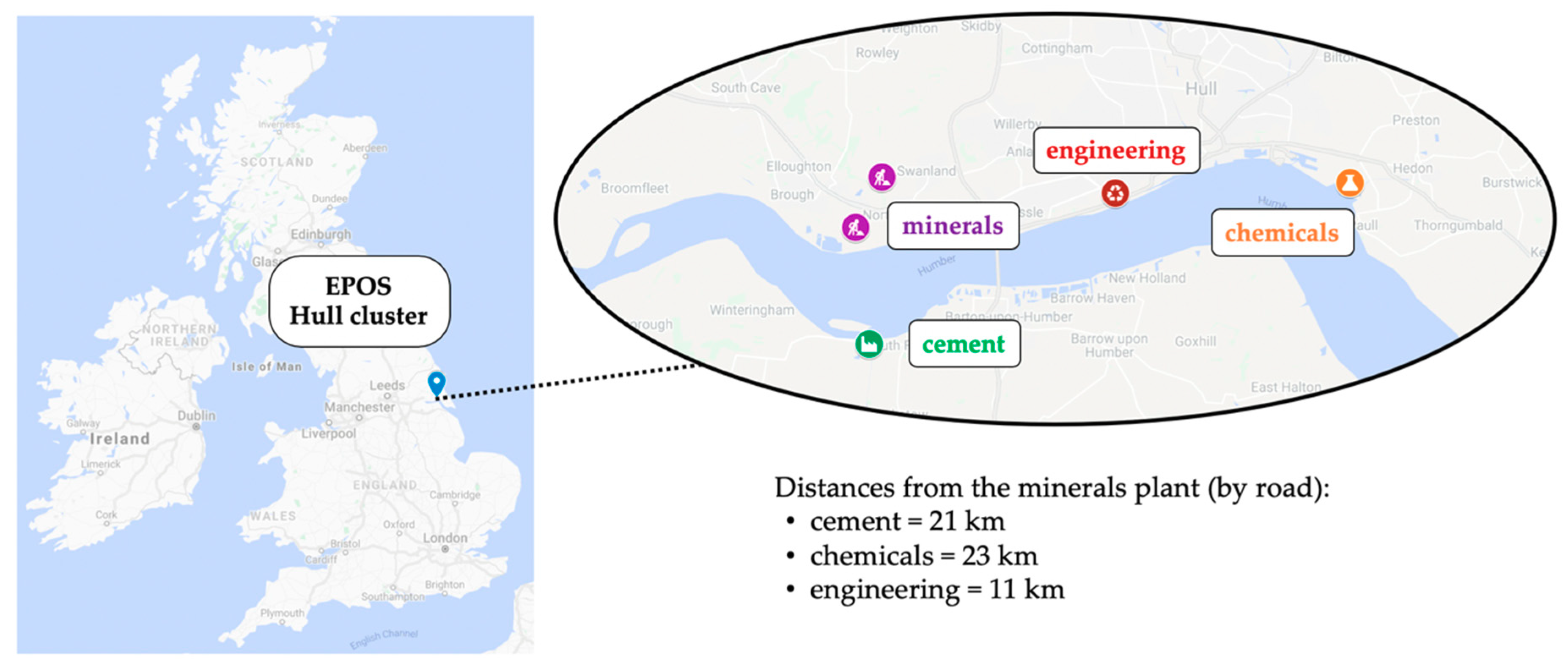 Sustainability 11 06940 g002 Sustainability 11 06940 g002