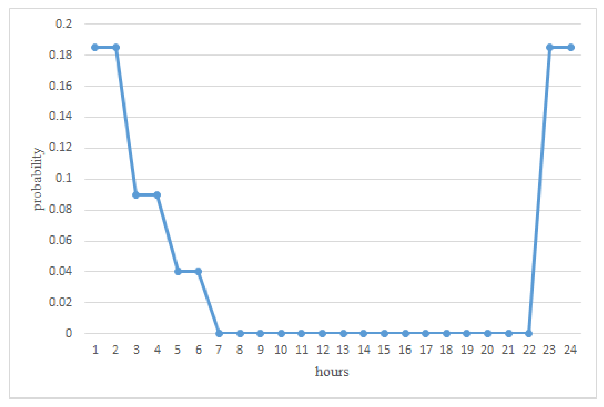 Sustainability 11 06945 g001