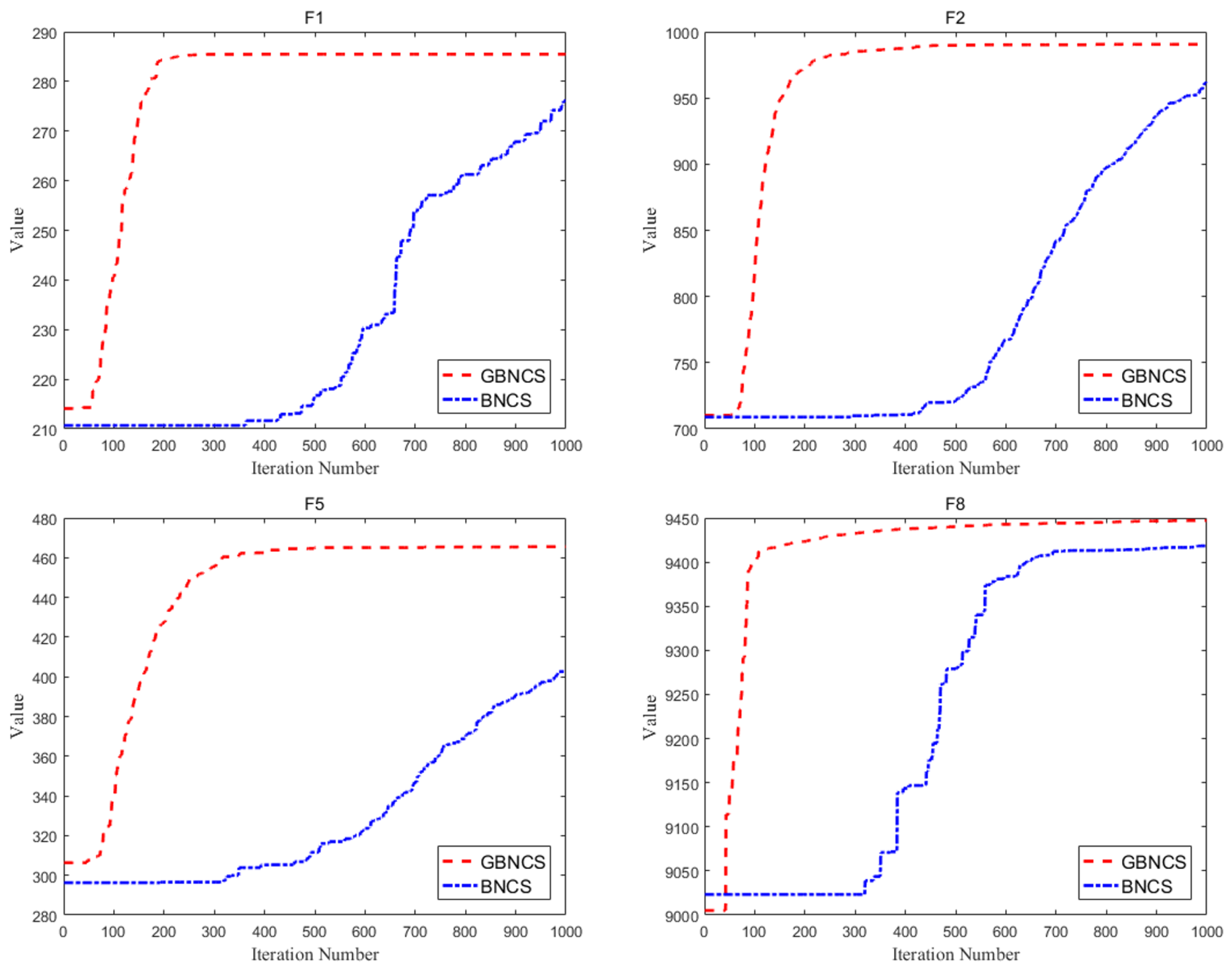 Sustainability 11 06945 g006