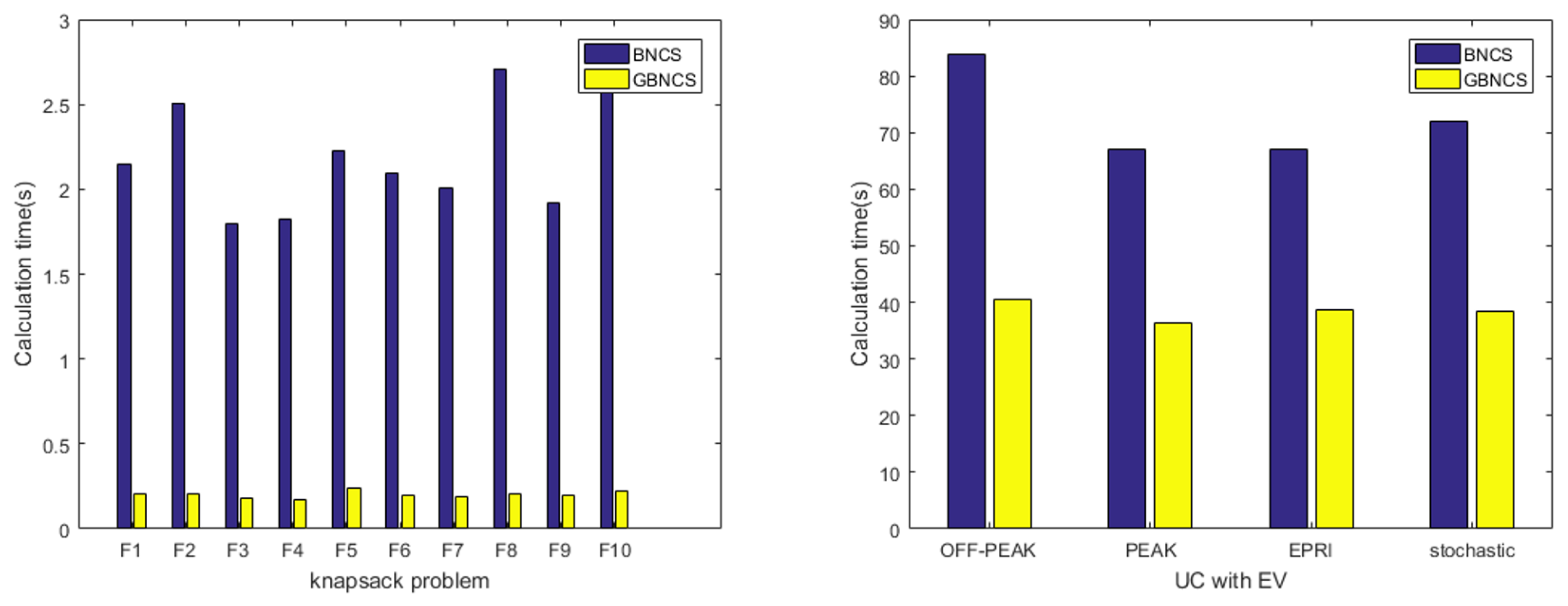 Sustainability 11 06945 g009