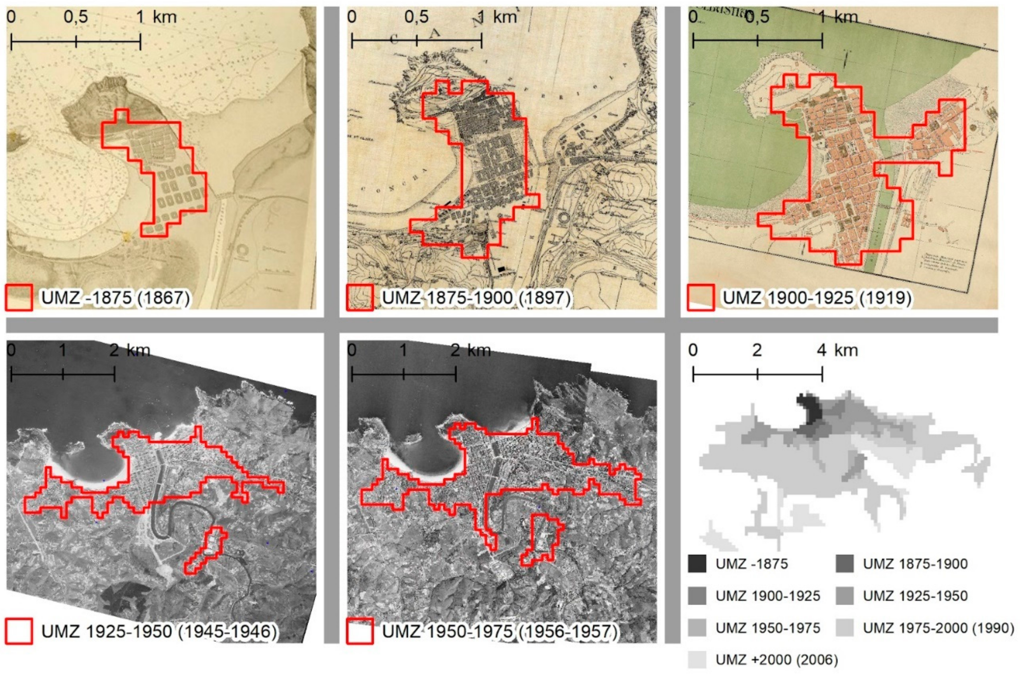 Sustainability 11 06948 g003 Sustainability 11 06948 g003