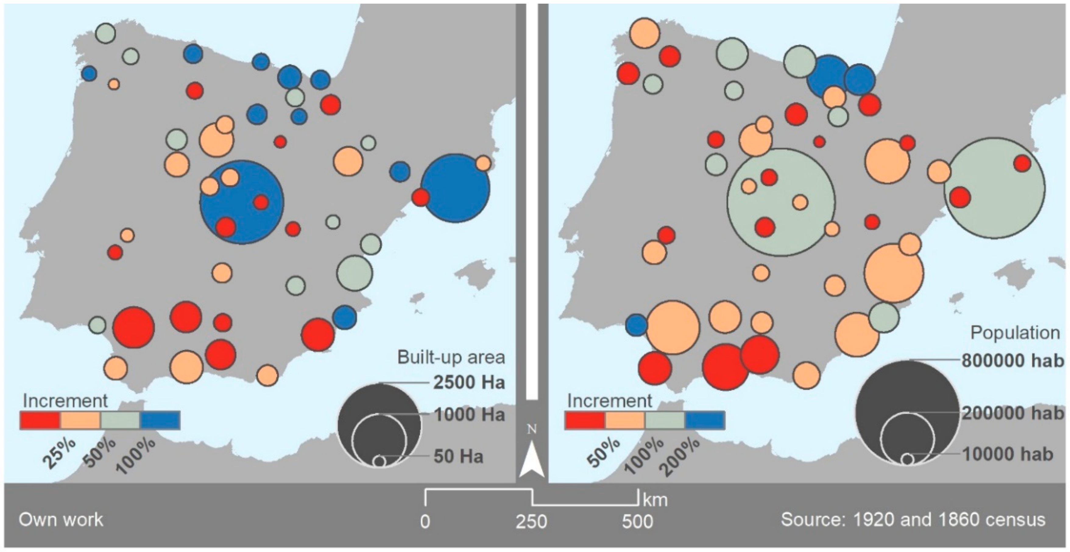 Sustainability 11 06948 g007 Sustainability 11 06948 g007