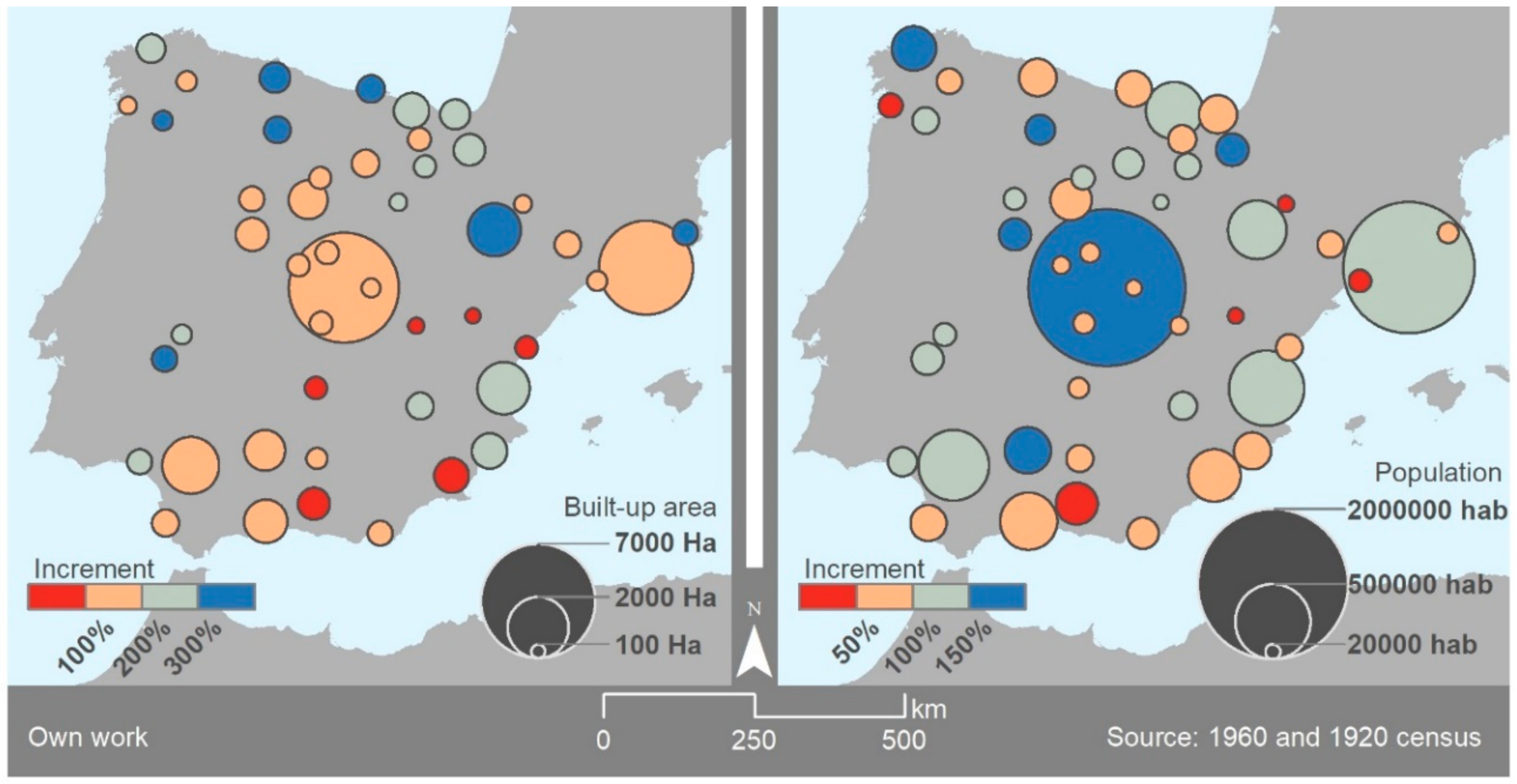 Sustainability 11 06948 g008 Sustainability 11 06948 g008