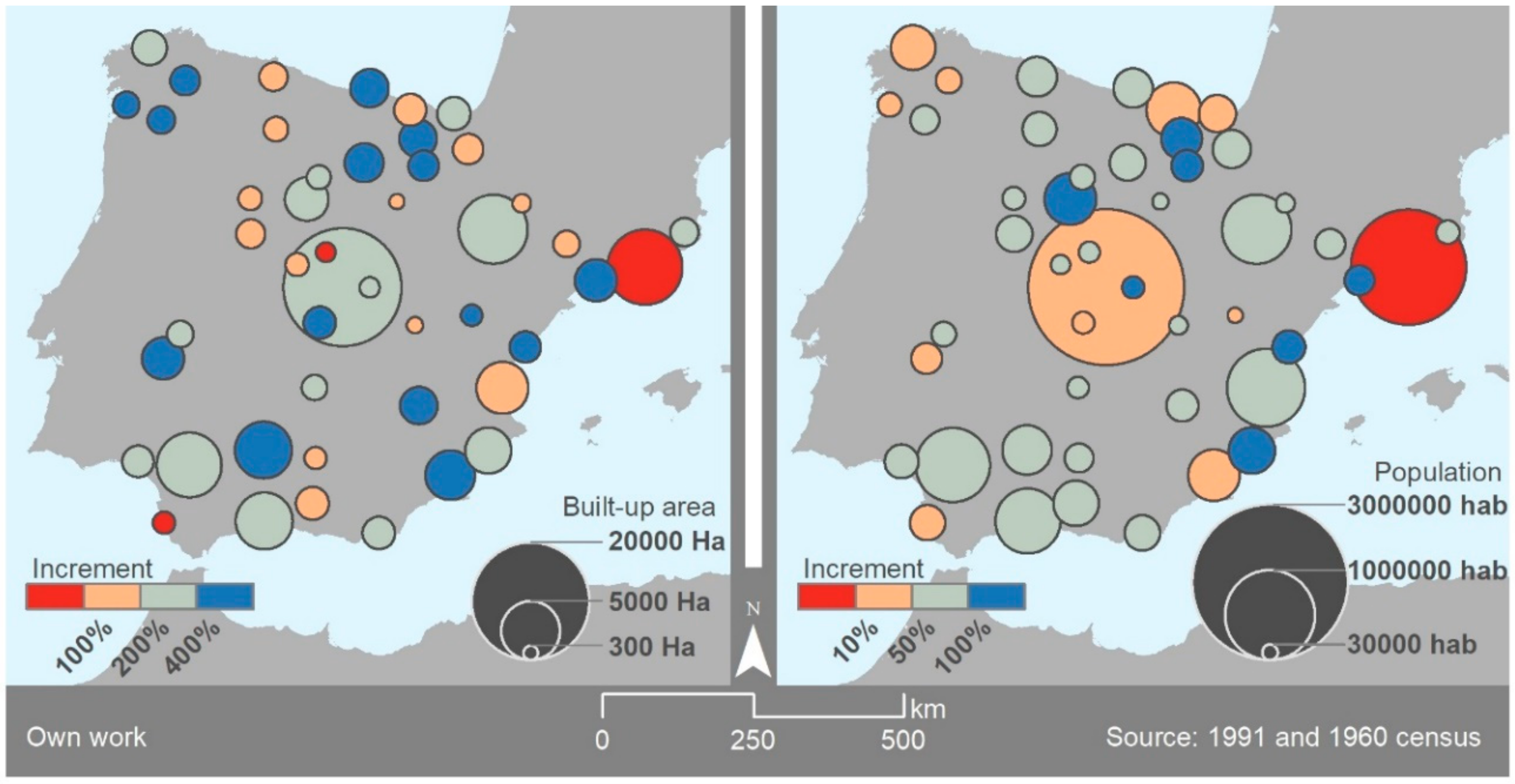 Sustainability 11 06948 g009 Sustainability 11 06948 g009