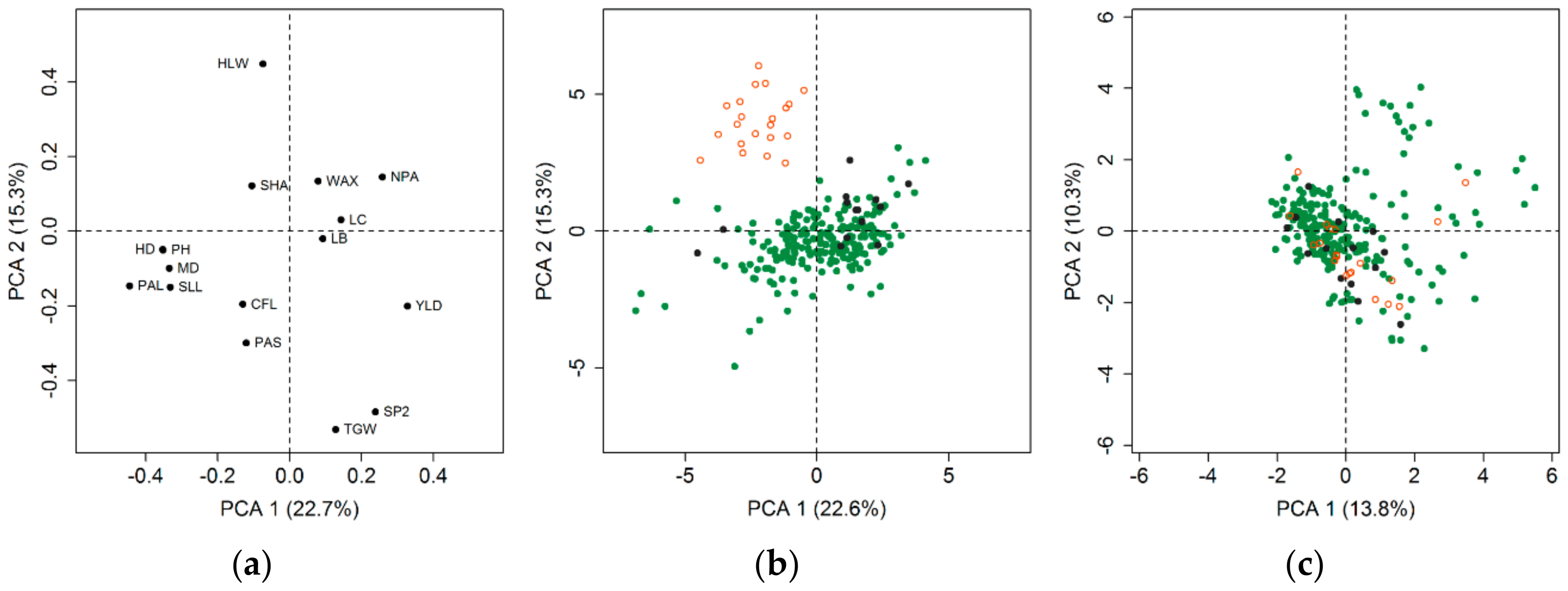 Sustainability 11 06950 g003 Sustainability 11 06950 g003