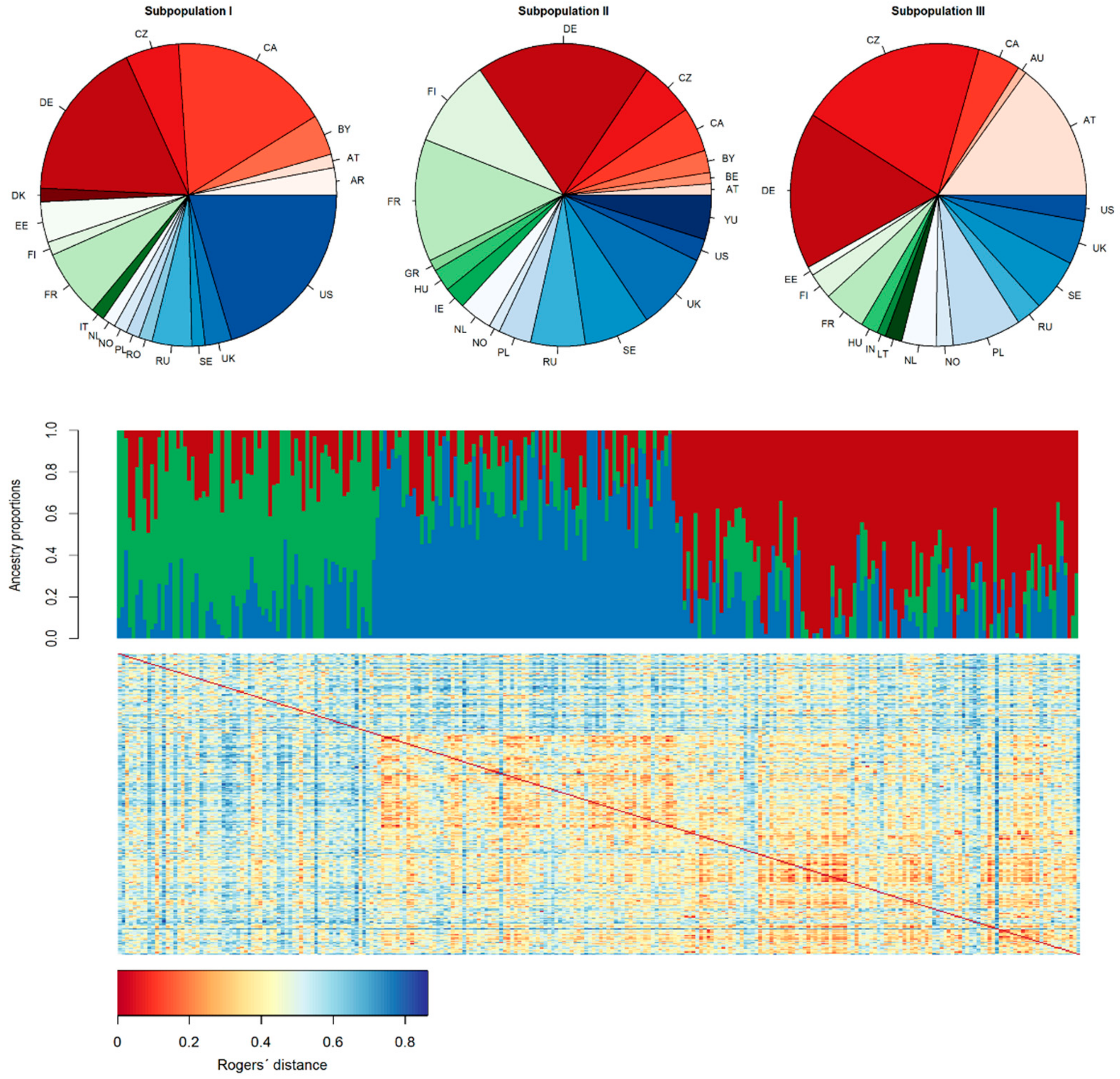 Sustainability 11 06950 g004 Sustainability 11 06950 g004