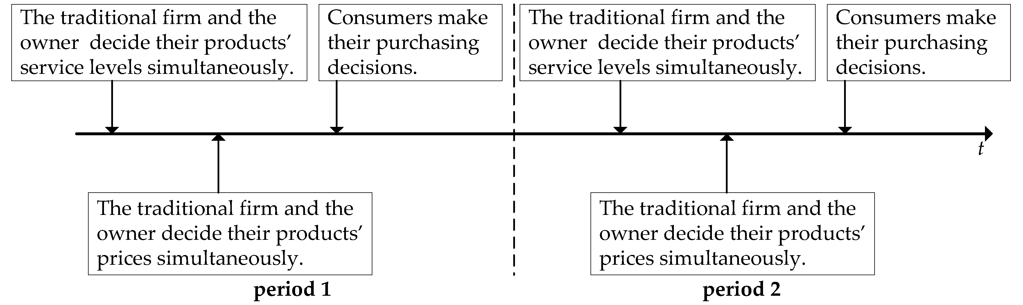 Sustainability 11 06951 g001