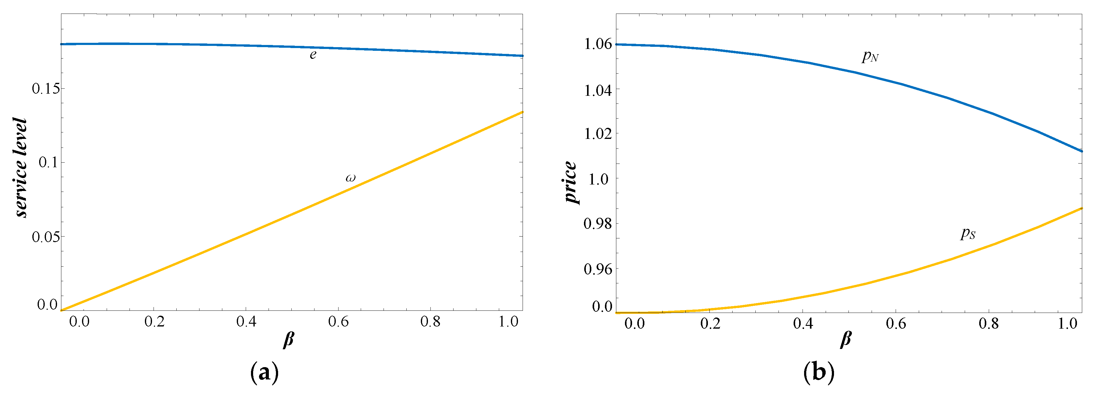 Sustainability 11 06951 g002