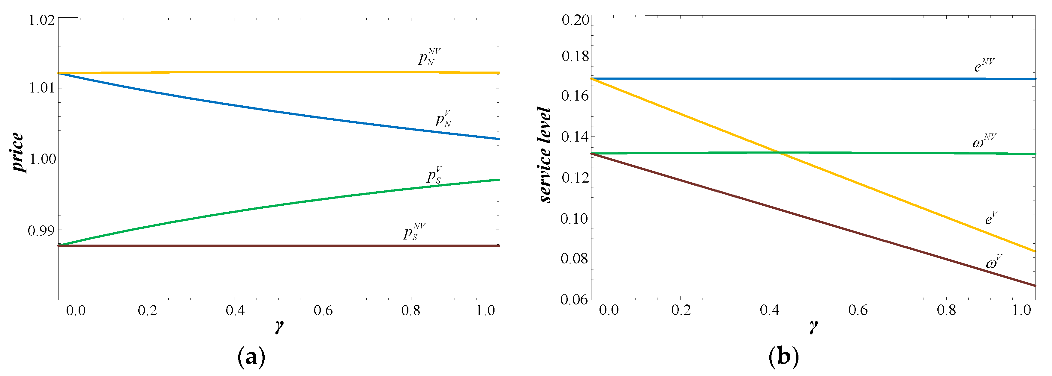 Sustainability 11 06951 g004