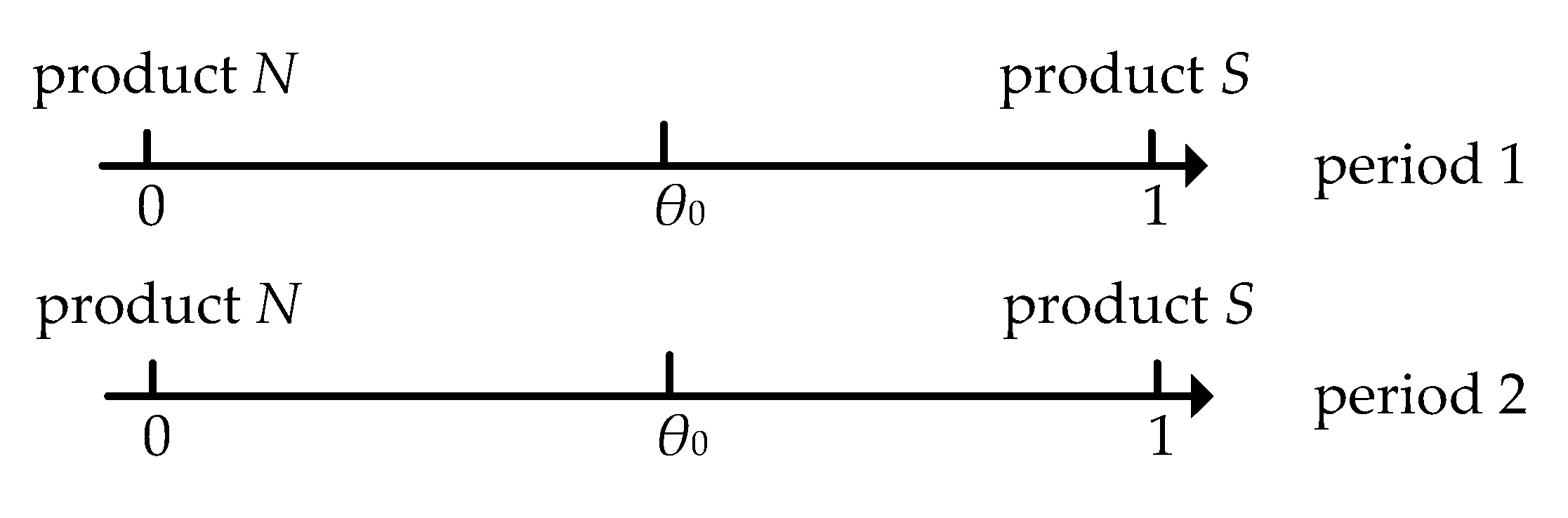 Sustainability 11 06951 g0a1