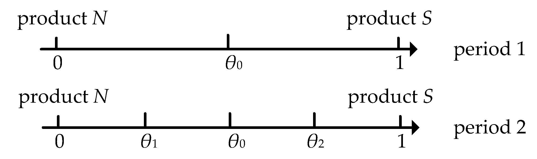 Sustainability 11 06951 g0a2