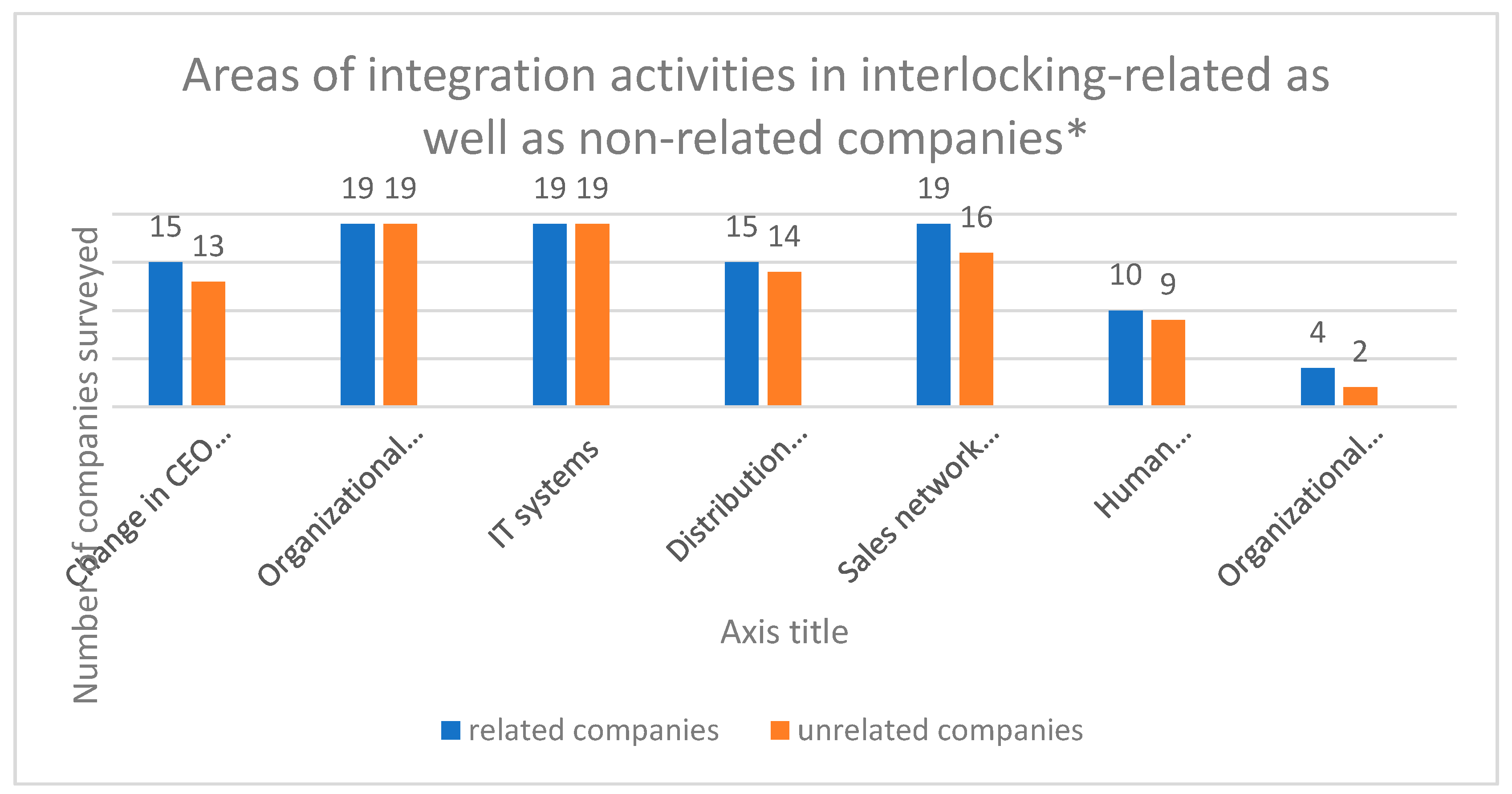 Sustainability 11 06955 g002 Sustainability 11 06955 g002
