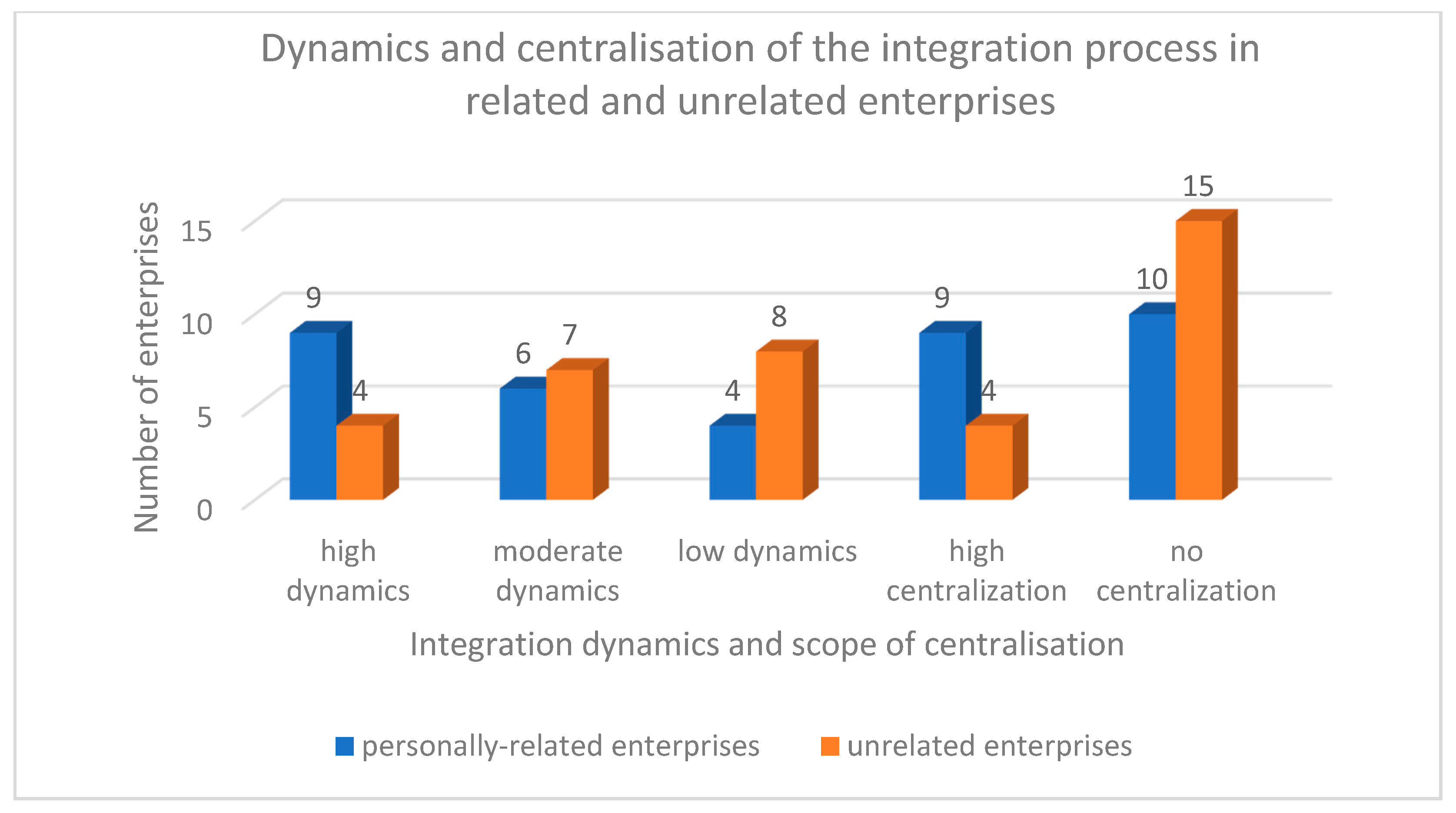 Sustainability 11 06955 g003 Sustainability 11 06955 g003