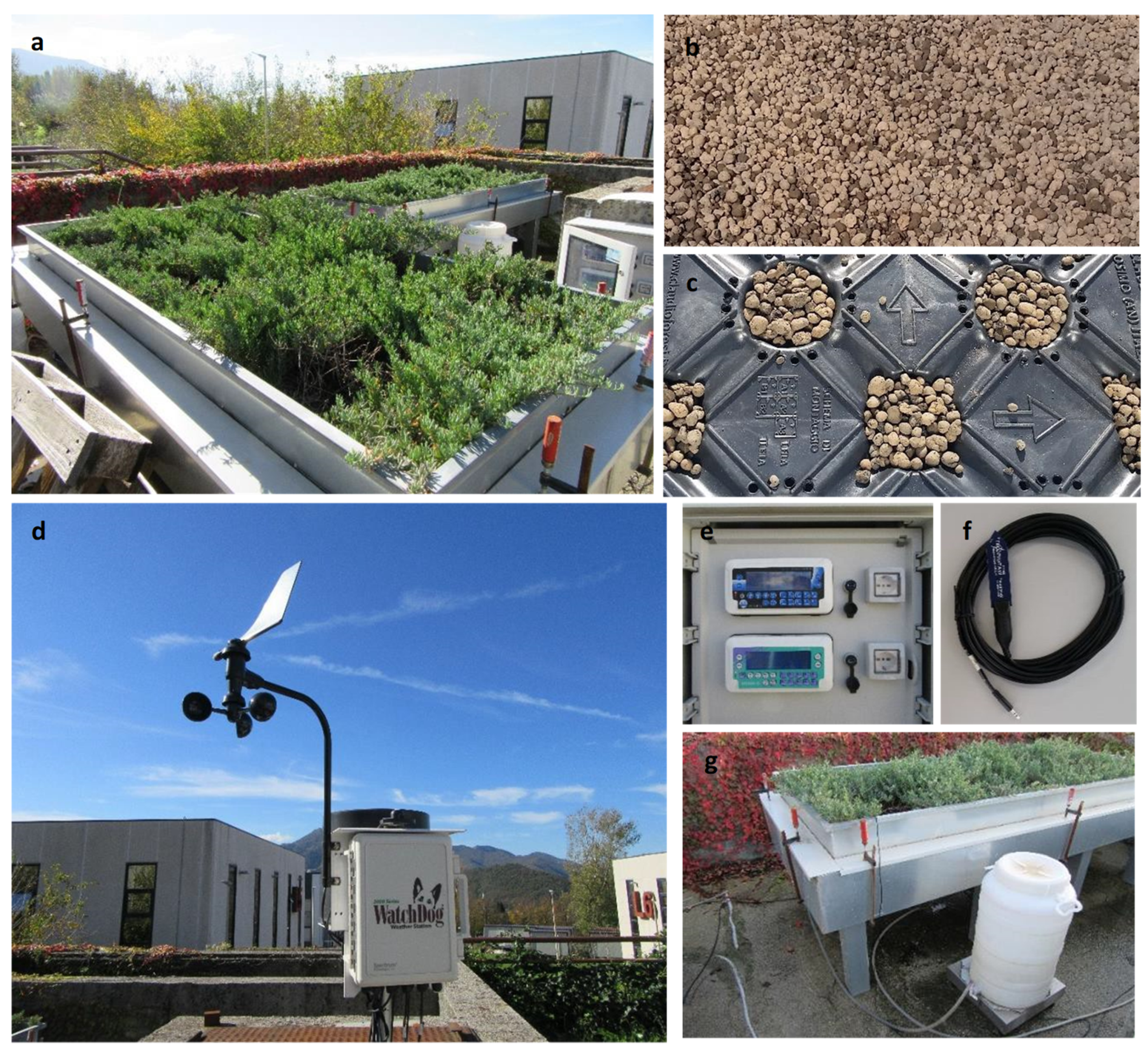 Sustainability 11 06956 g001