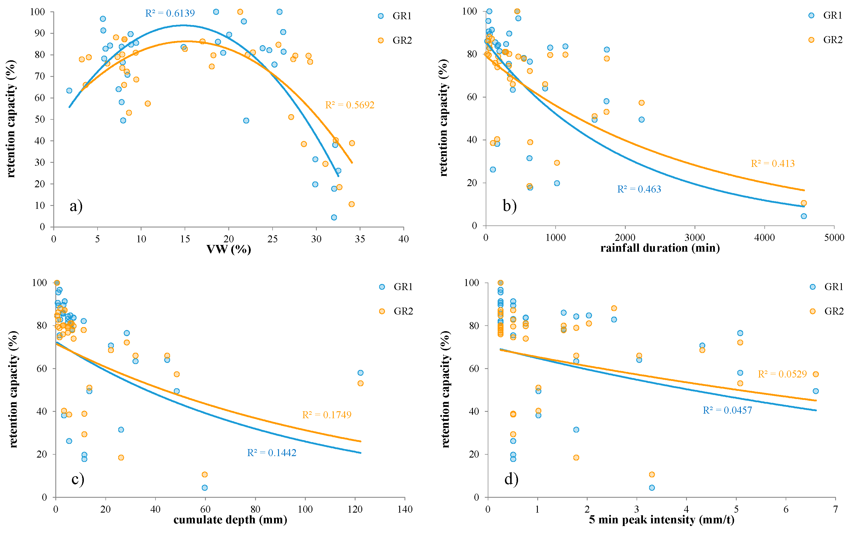 Sustainability 11 06956 g003