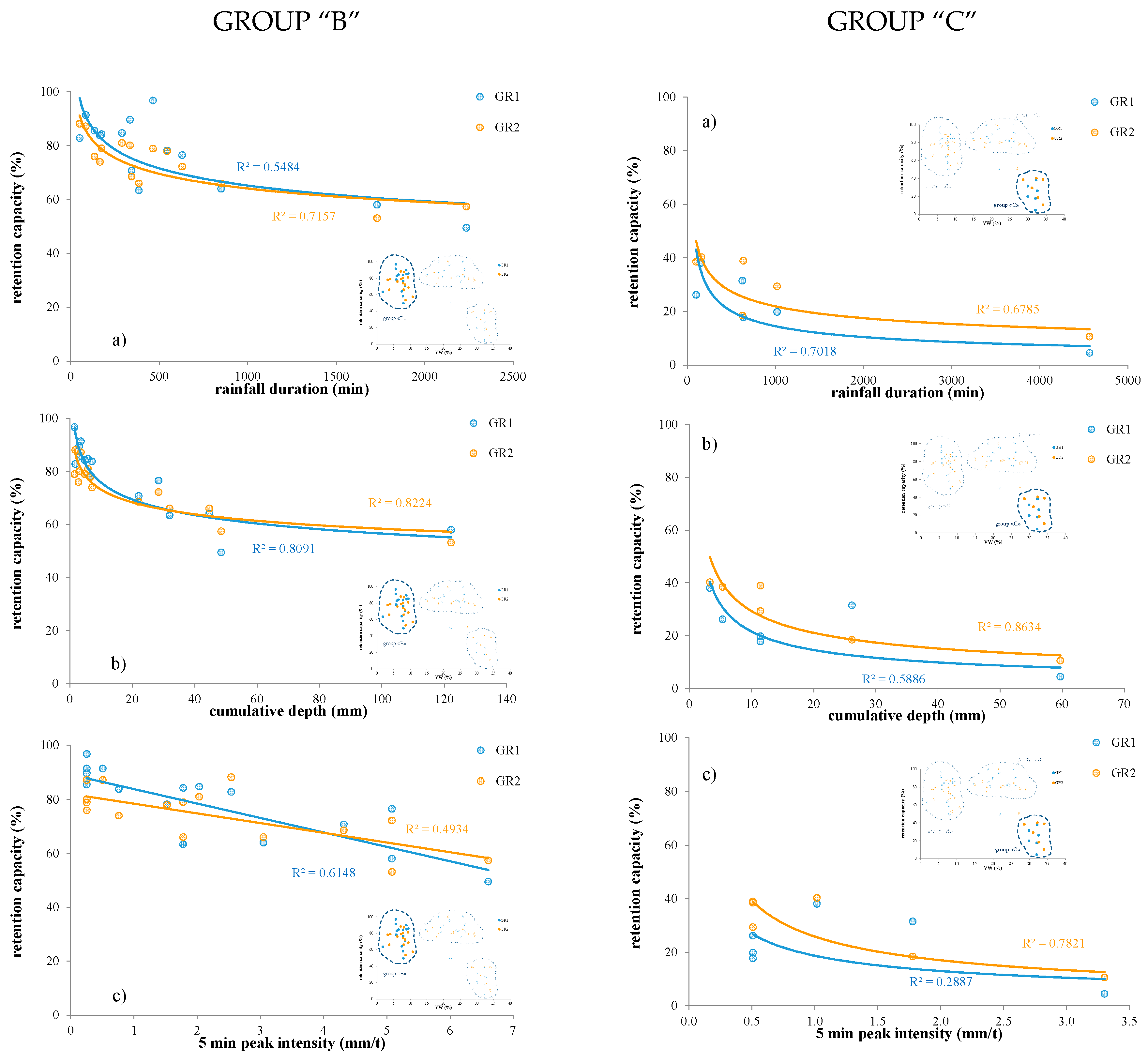 Sustainability 11 06956 g005