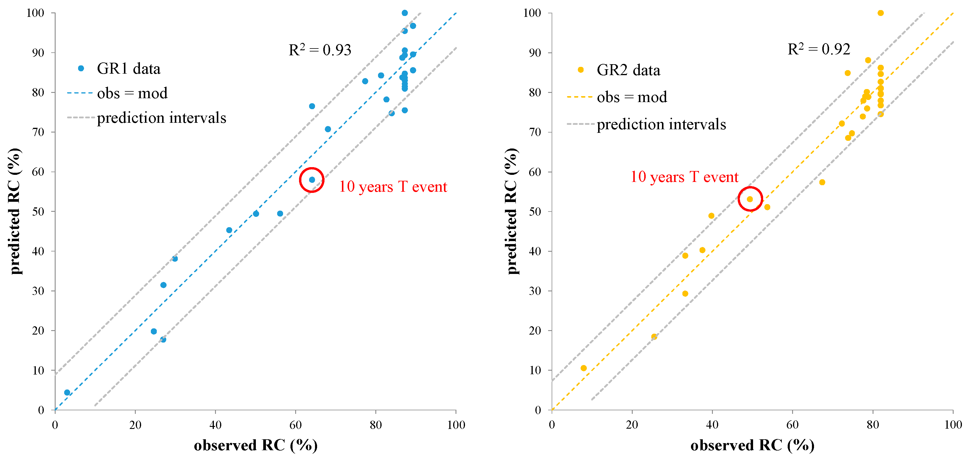 Sustainability 11 06956 g007