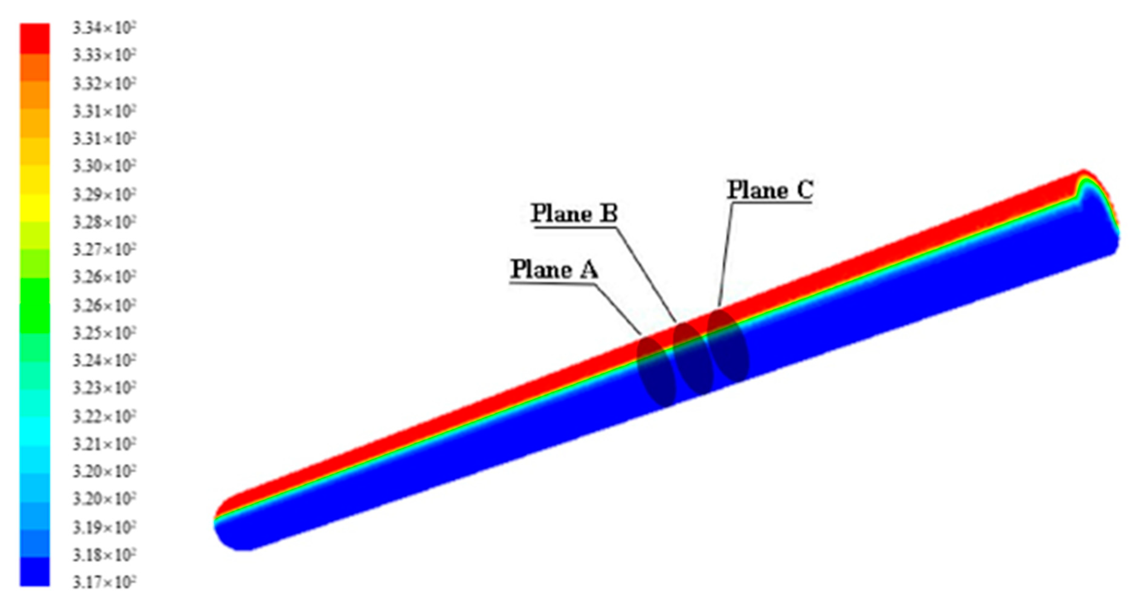 Sustainability 11 06960 g004 550