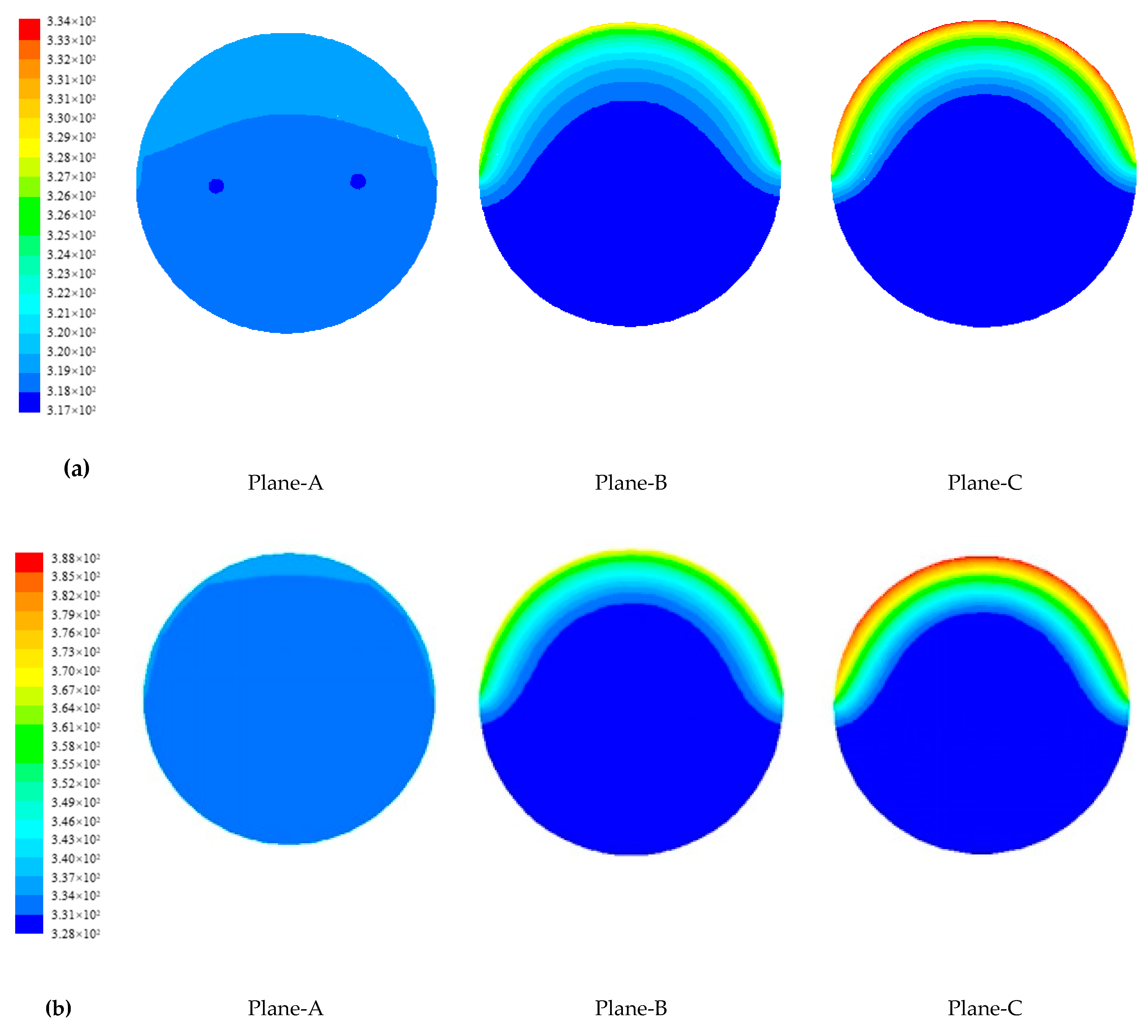 Sustainability 11 06960 g005a 550