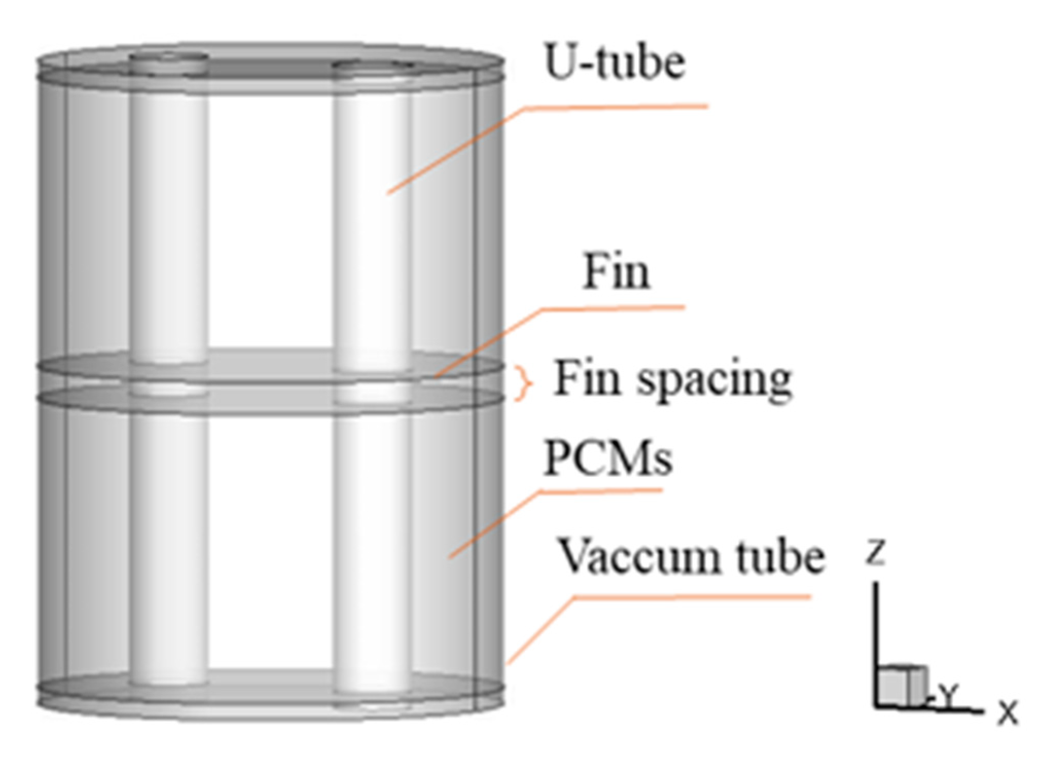 Sustainability 11 06960 g007 550