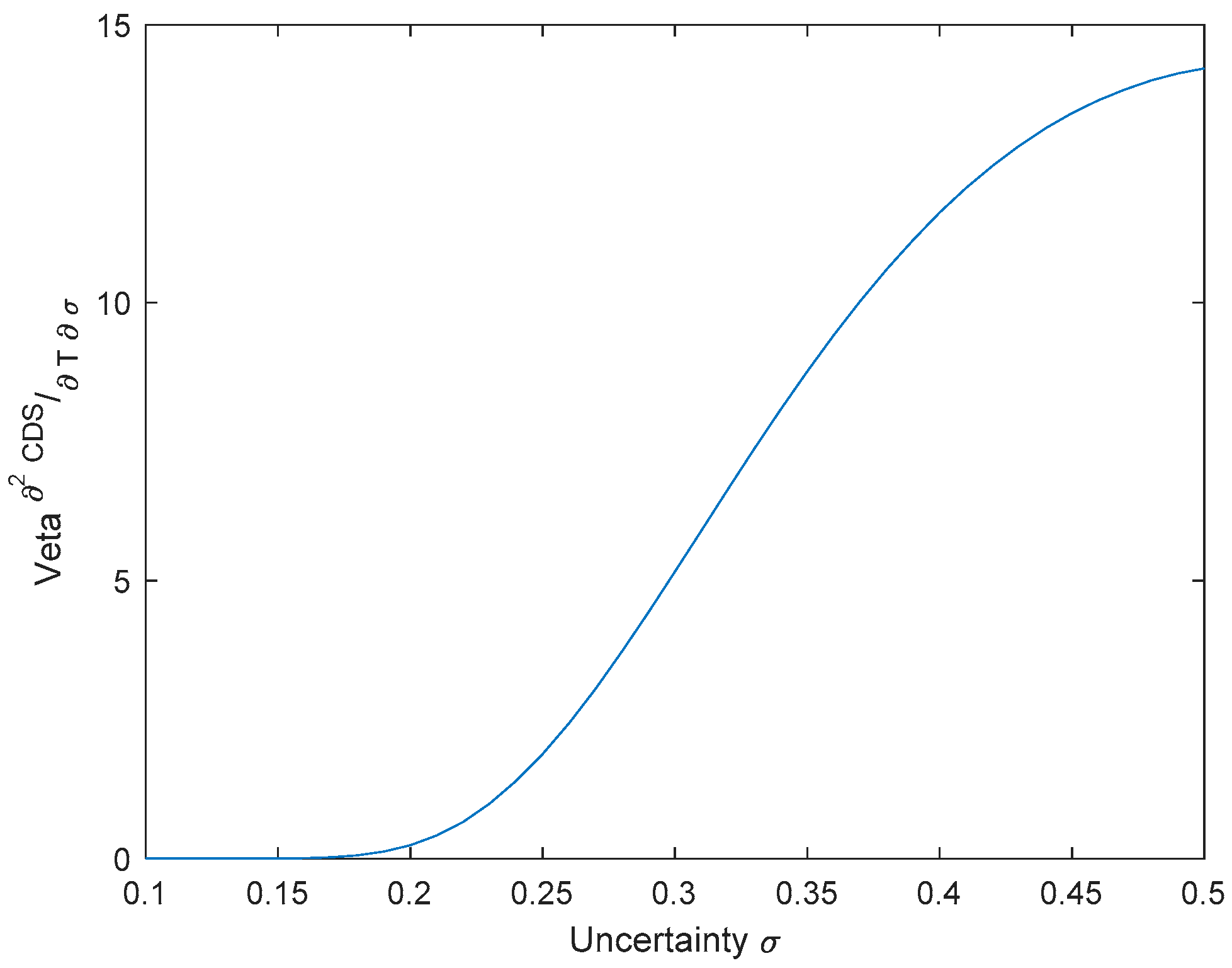 Sustainability 11 06962 g002 Sustainability 11 06962 g002