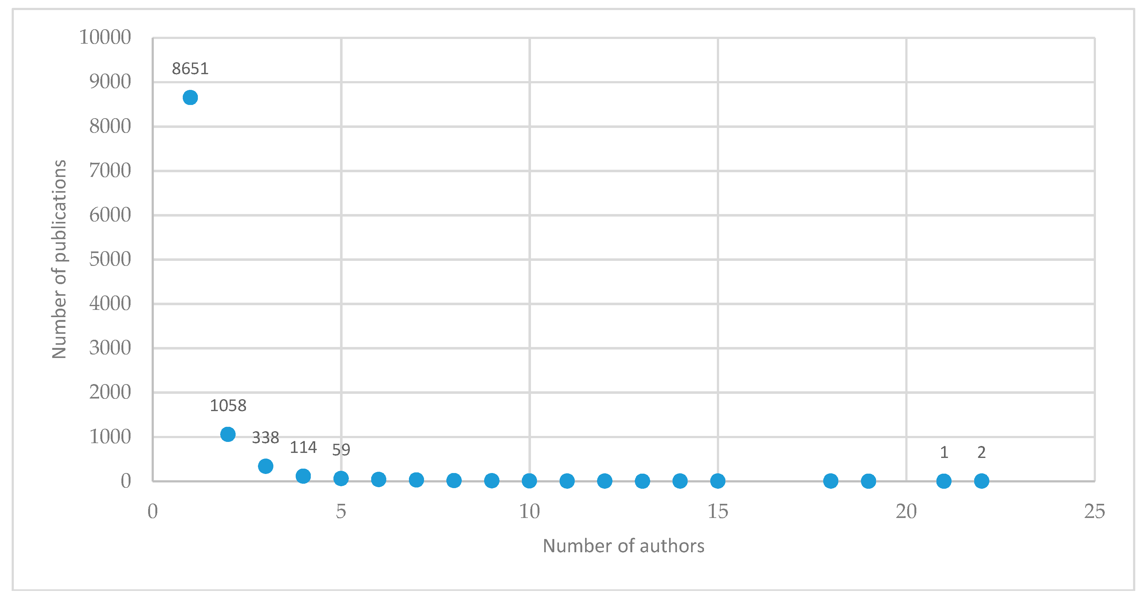 Sustainability 11 06964 g002