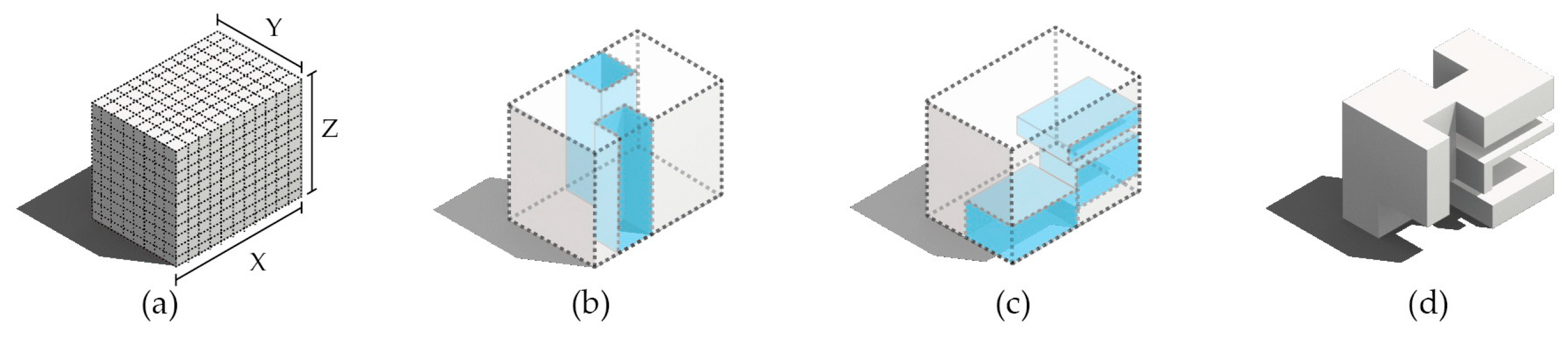 Sustainability 11 06965 g002