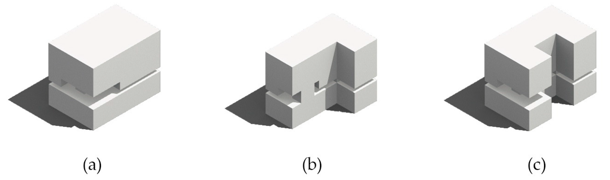 Sustainability 11 06965 g005