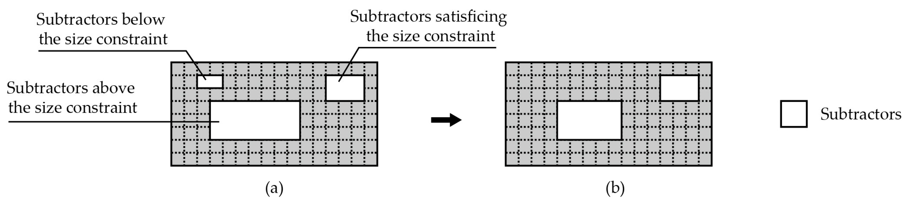 Sustainability 11 06965 g006