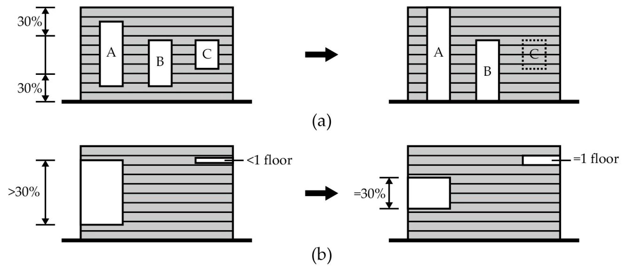 Sustainability Free Full Text Subtractive Building Massing For