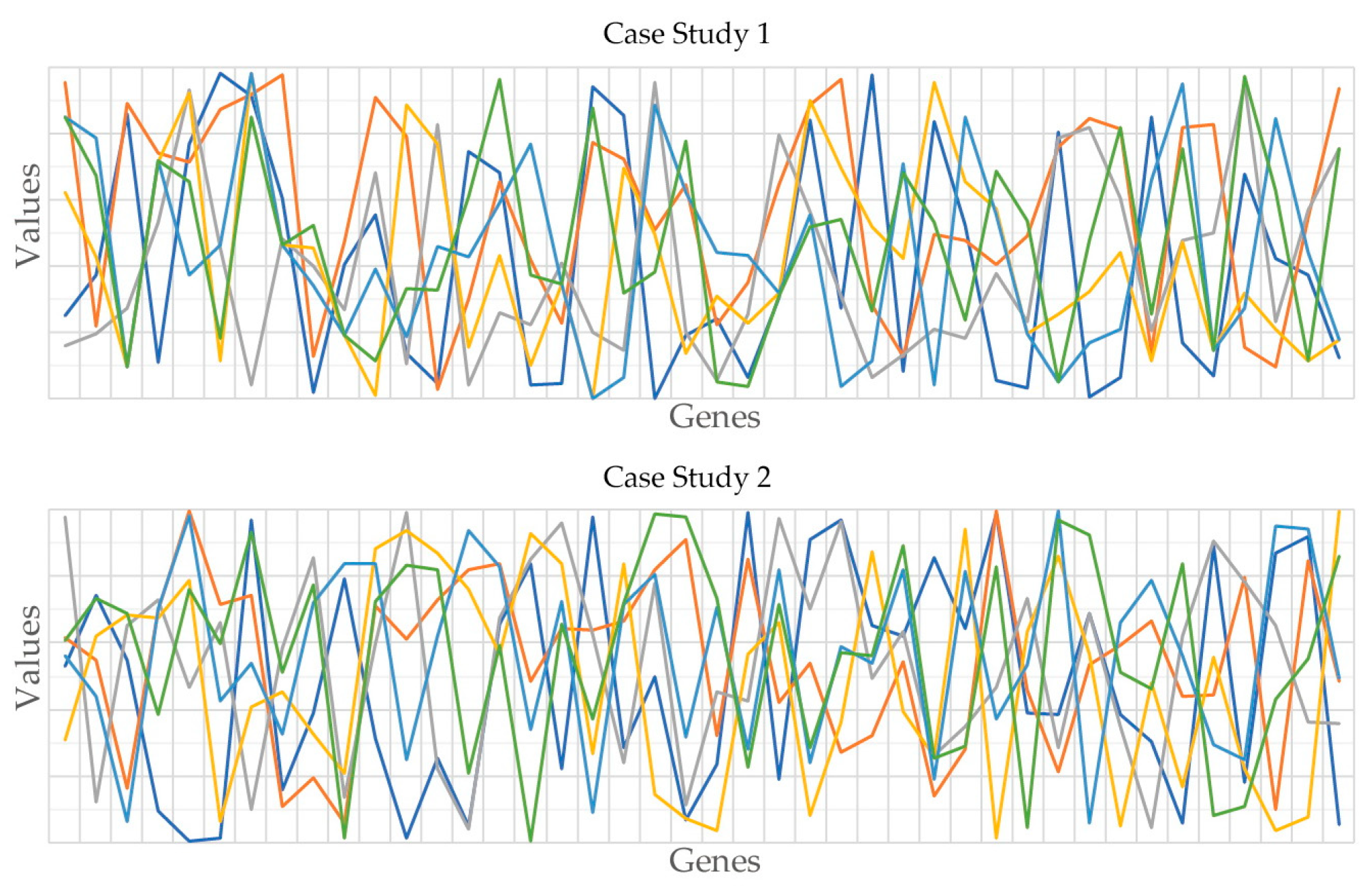 Sustainability 11 06965 g024