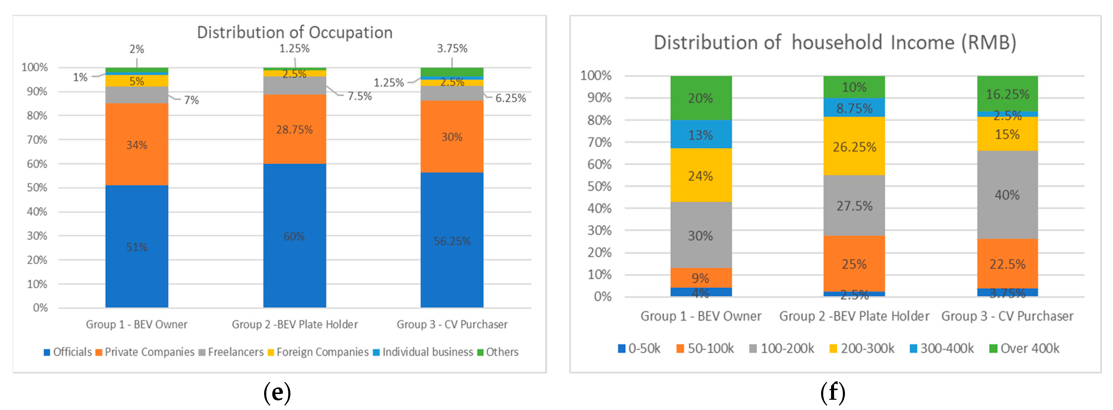 Sustainability 11 06967 g003b Sustainability 11 06967 g003b