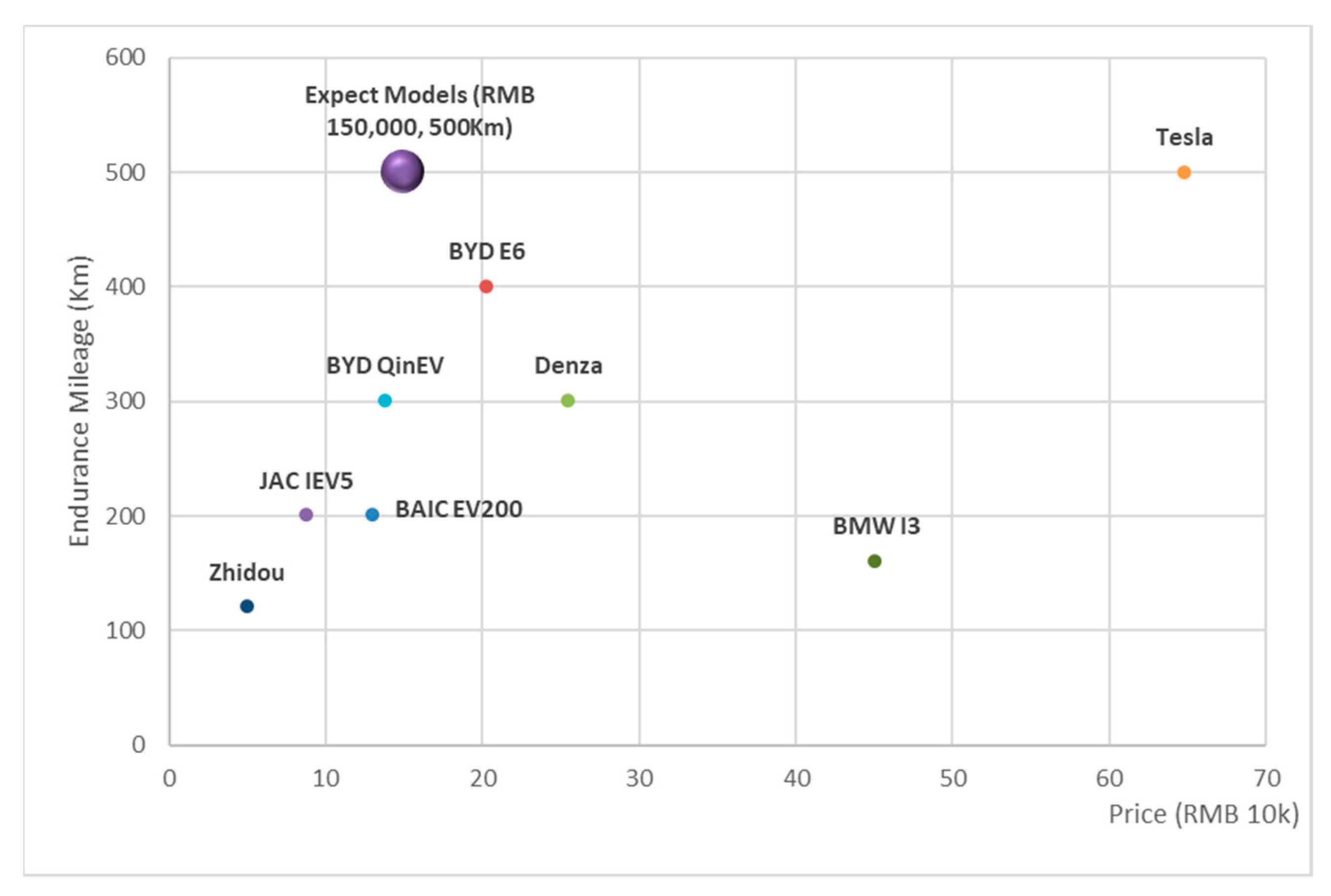 Sustainability 11 06967 g006 Sustainability 11 06967 g006