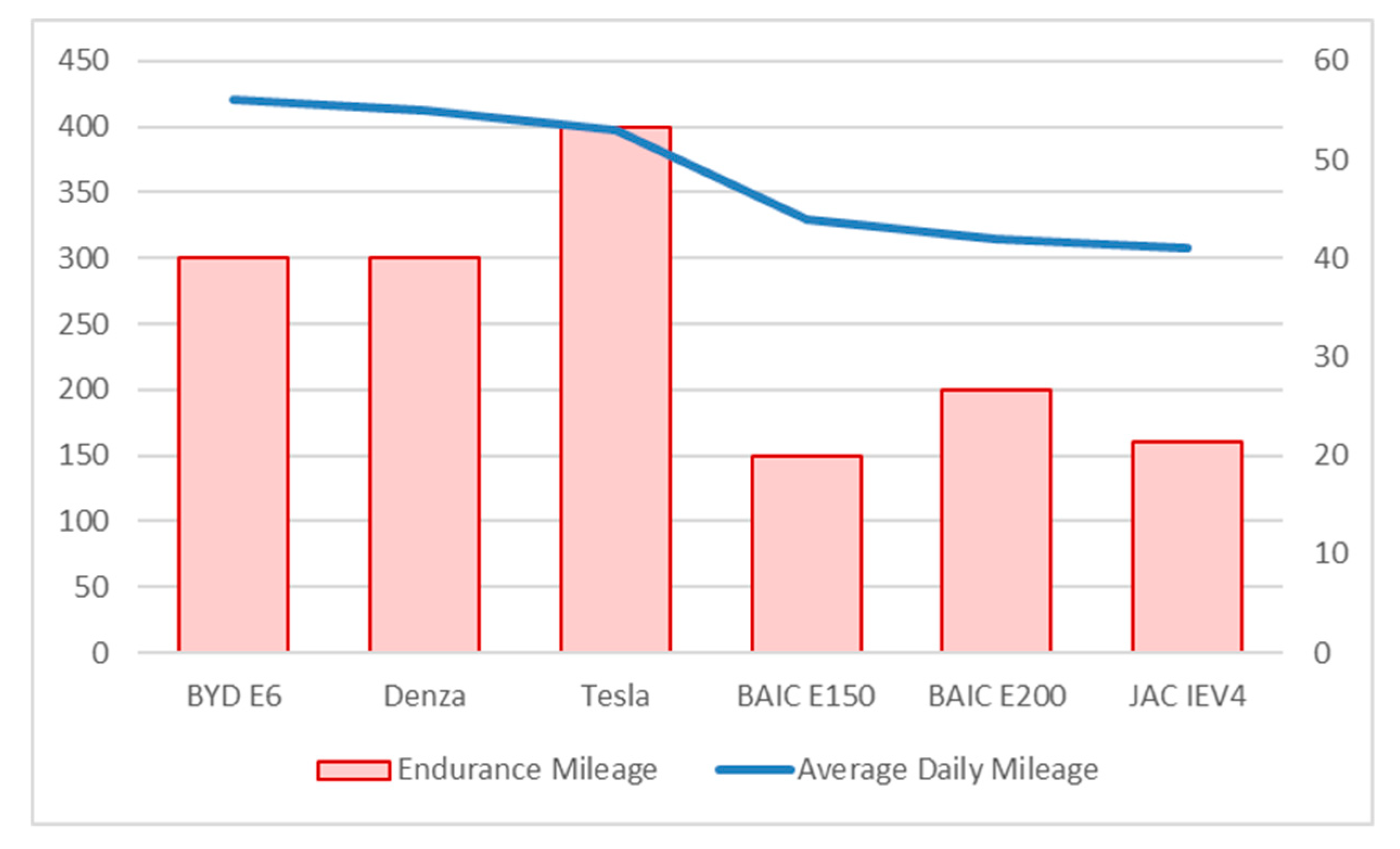 Sustainability 11 06967 g007 Sustainability 11 06967 g007