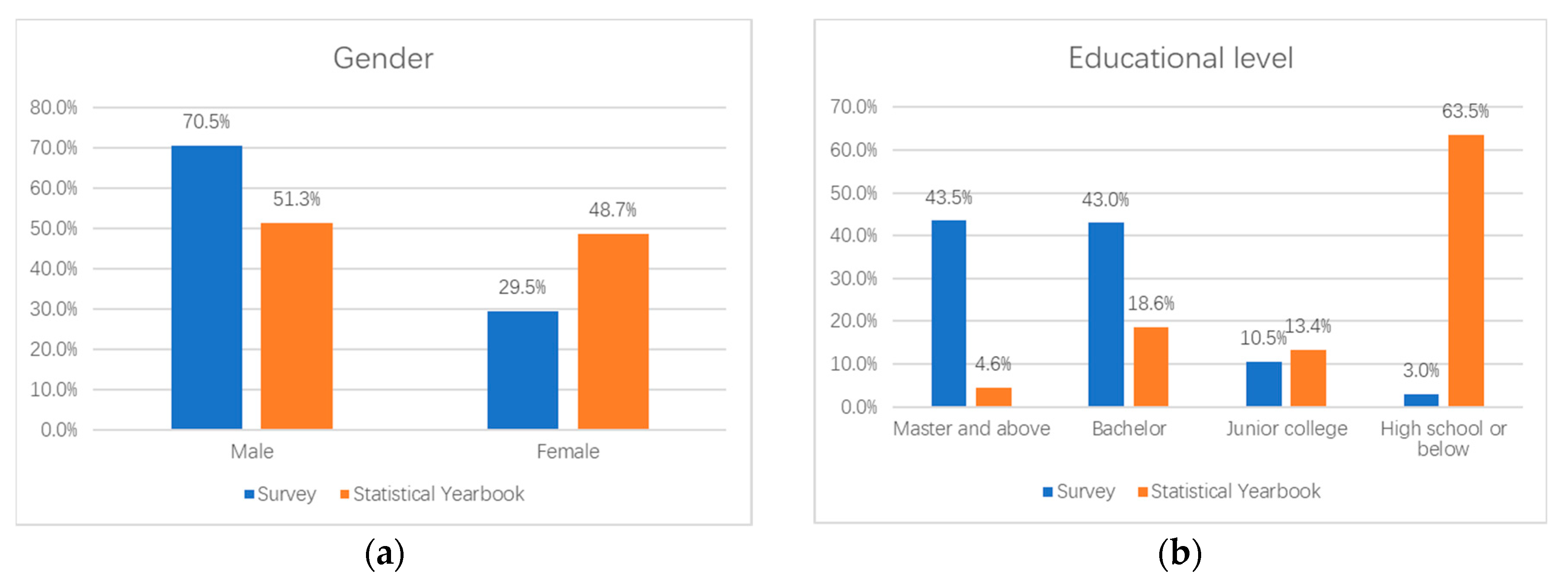 Sustainability 11 06967 g0a1a Sustainability 11 06967 g0a1a