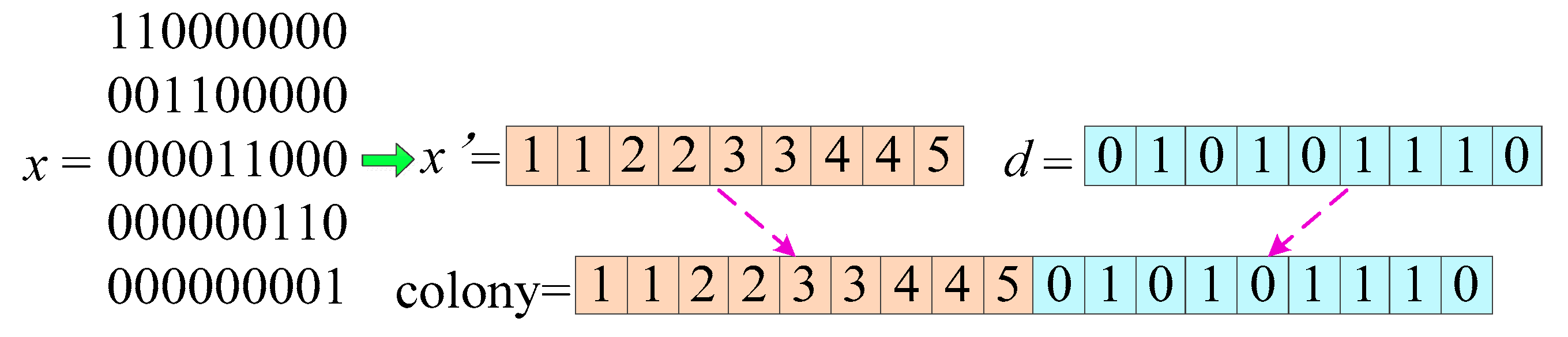 Sustainability 11 06969 g002