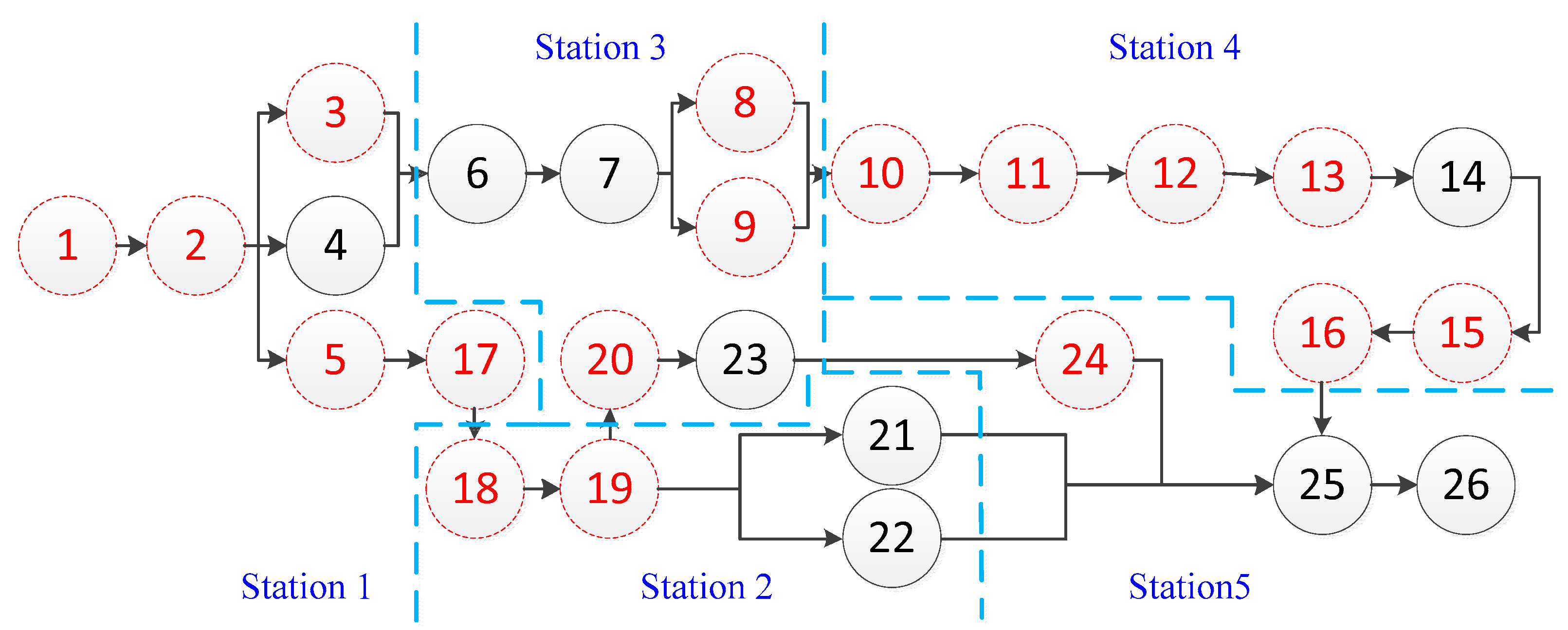 Sustainability 11 06969 g010