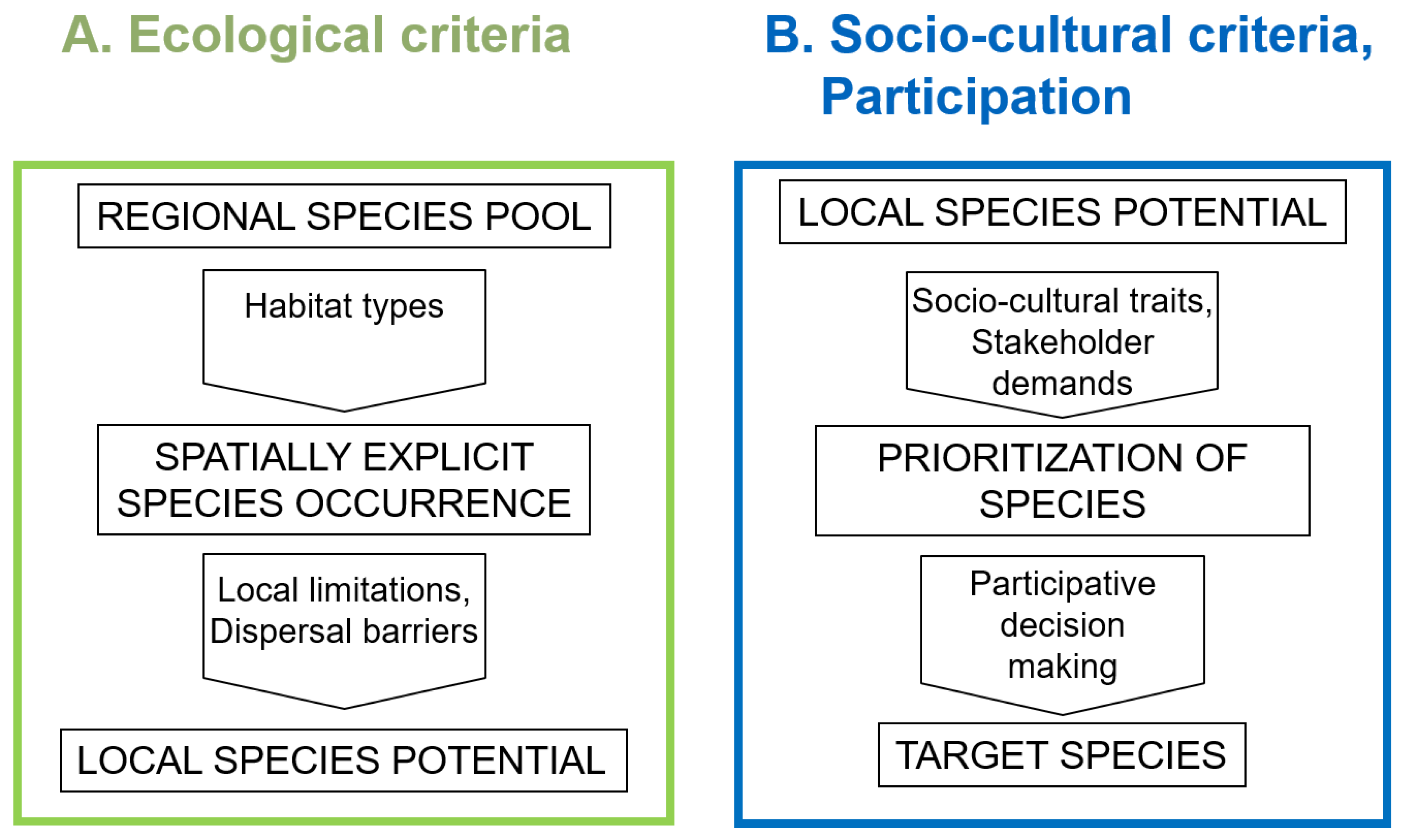 Sustainability 11 06972 g001 Sustainability 11 06972 g001