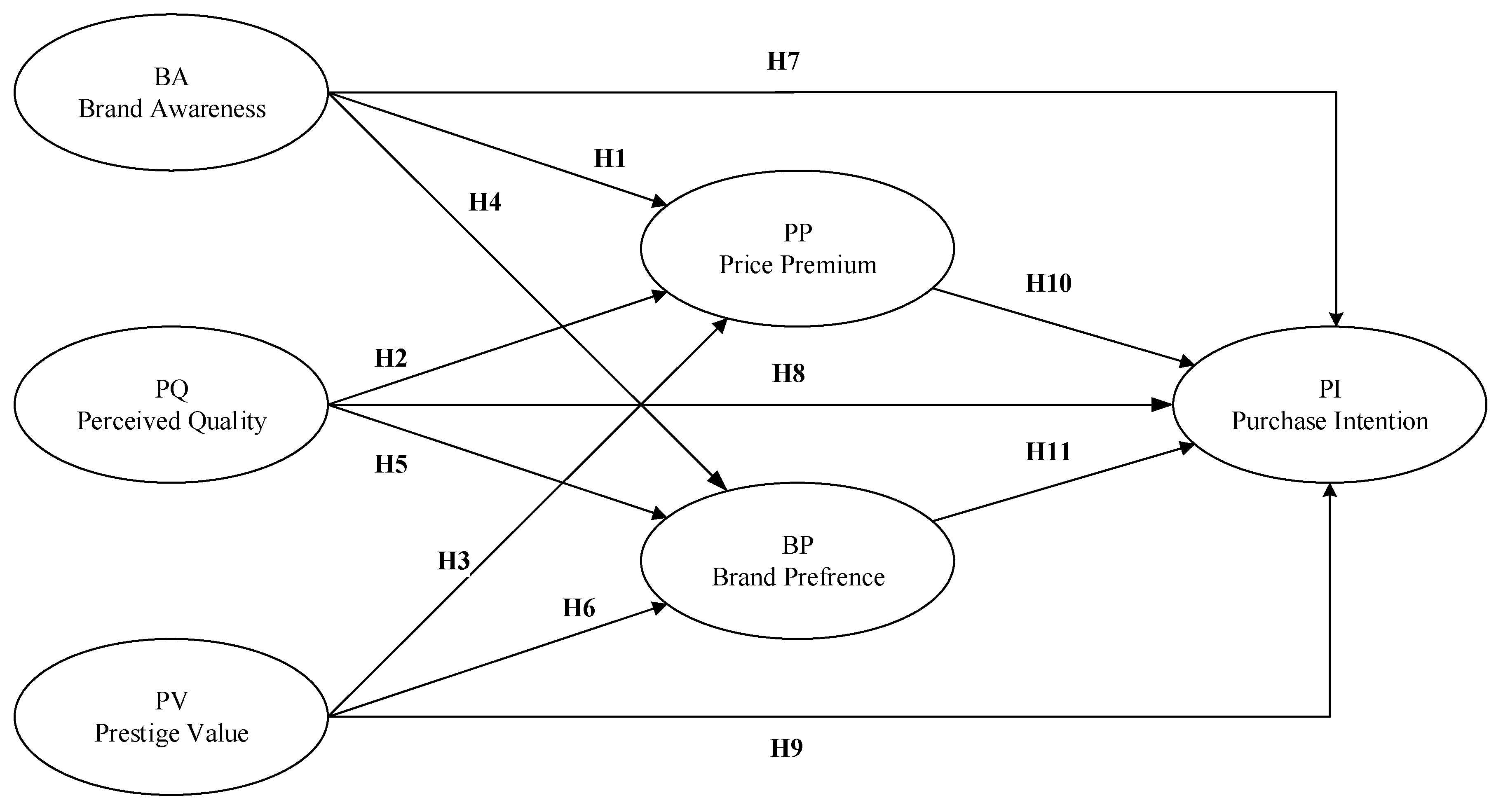 Sustainability 11 06973 g001
