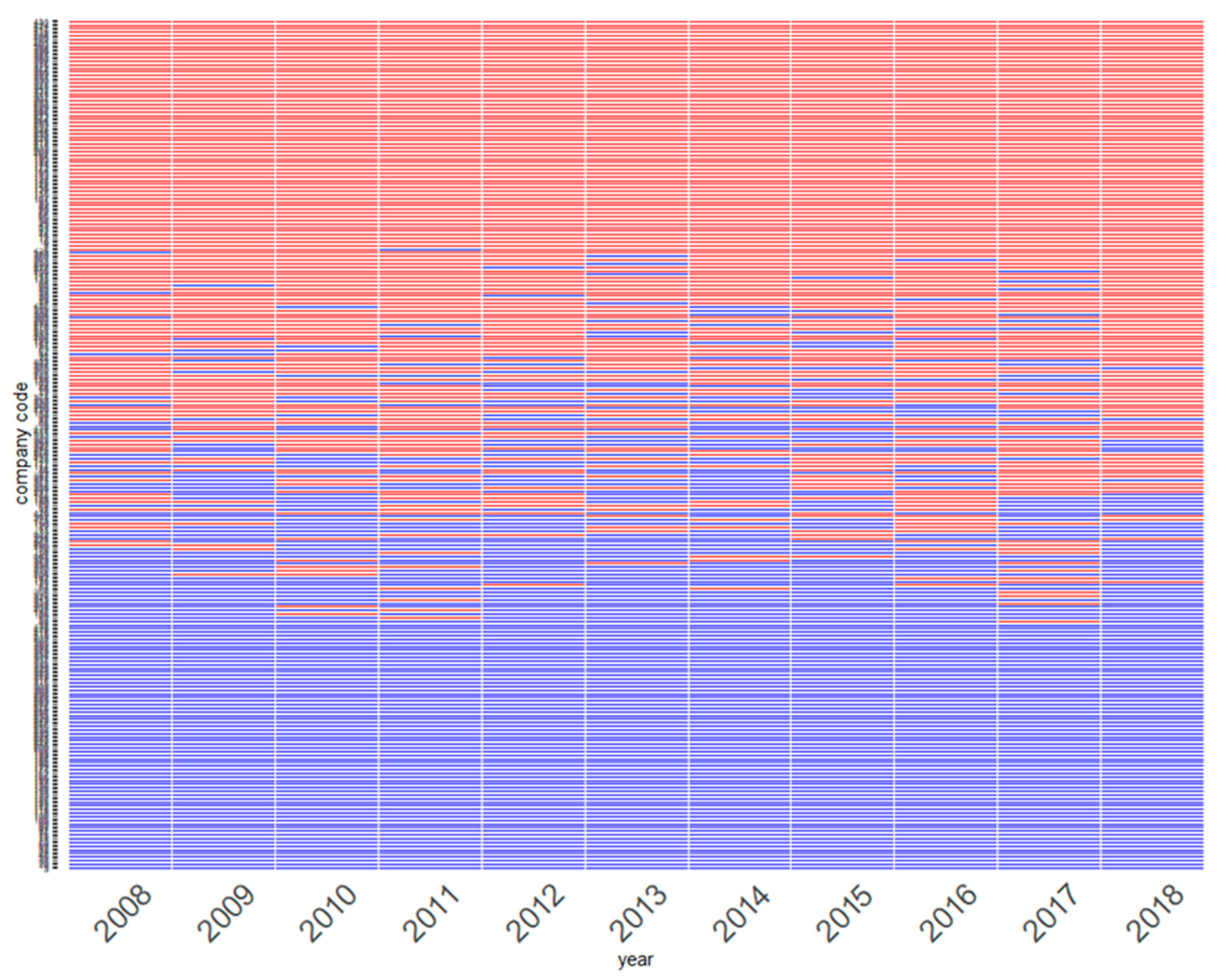 Sustainability 11 06975 g003
