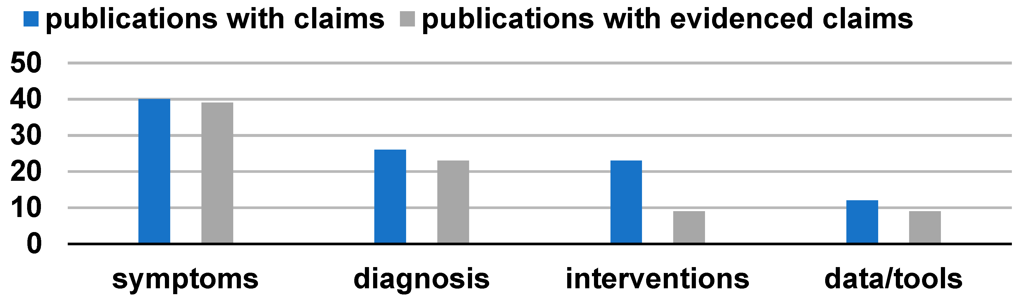 Sustainability 11 06977 sch002 Sustainability 11 06977 sch002