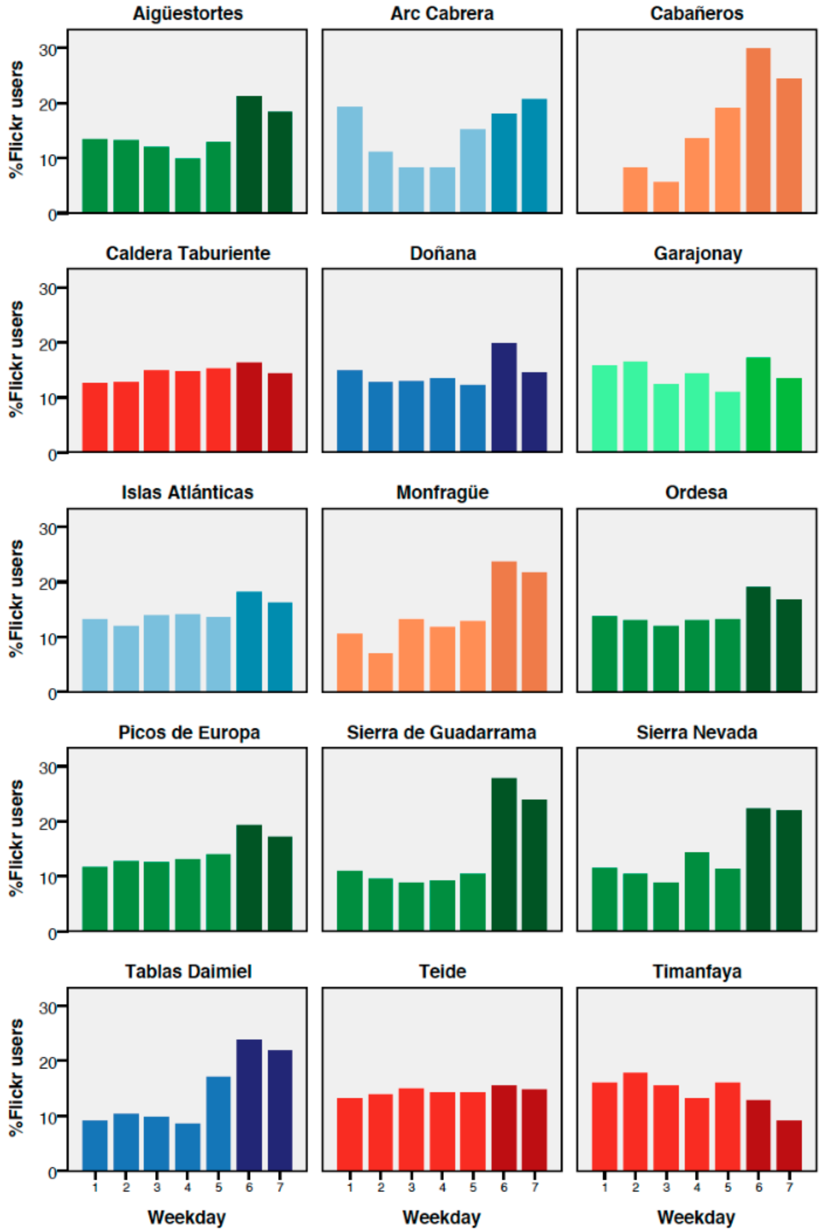 Sustainability 11 06983 g004